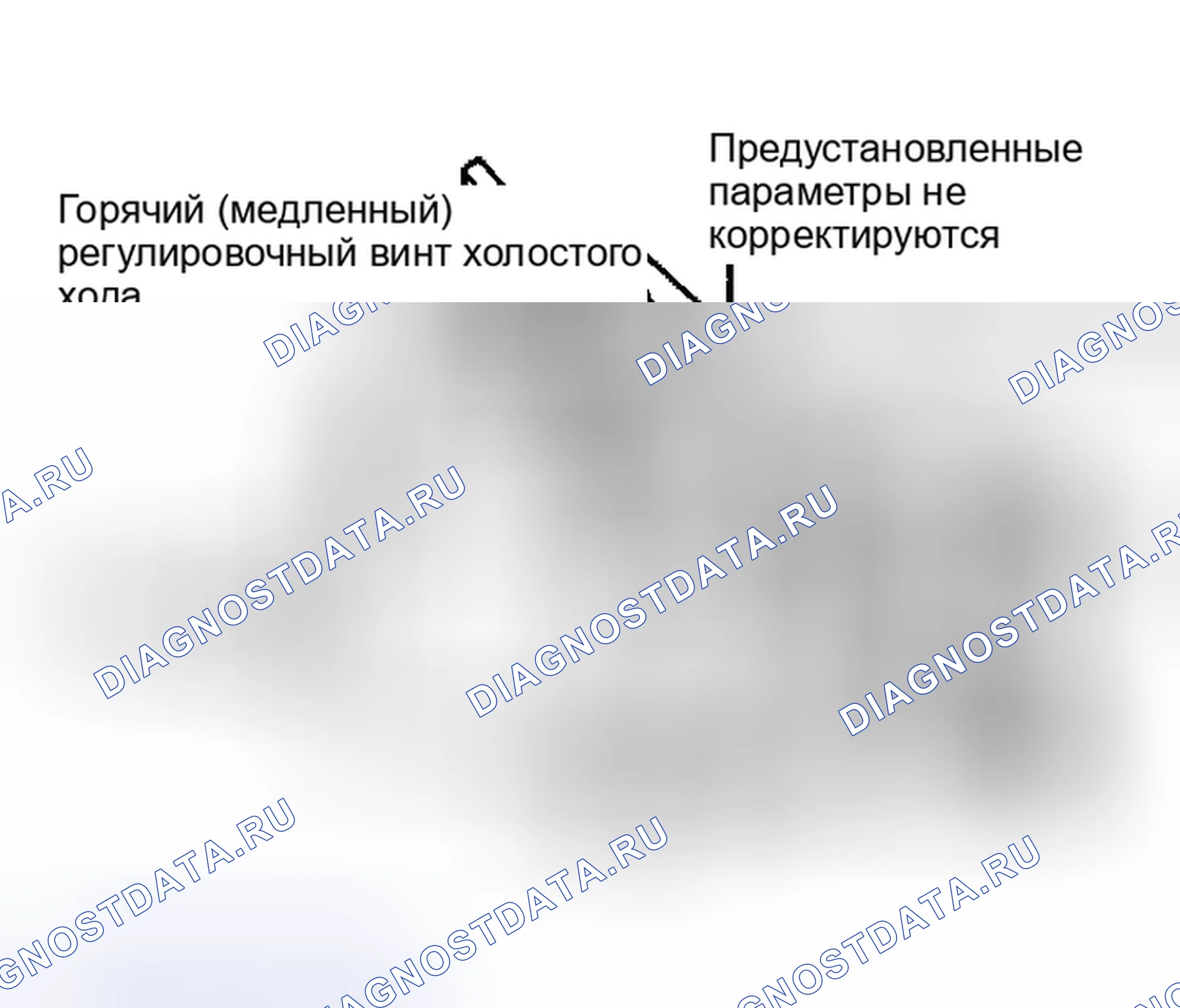 Рис. 19: Закачка КАВ Расположение винта регулировки горячего (медленного) холостого хода насоса. Pontiac Grand Prix IV