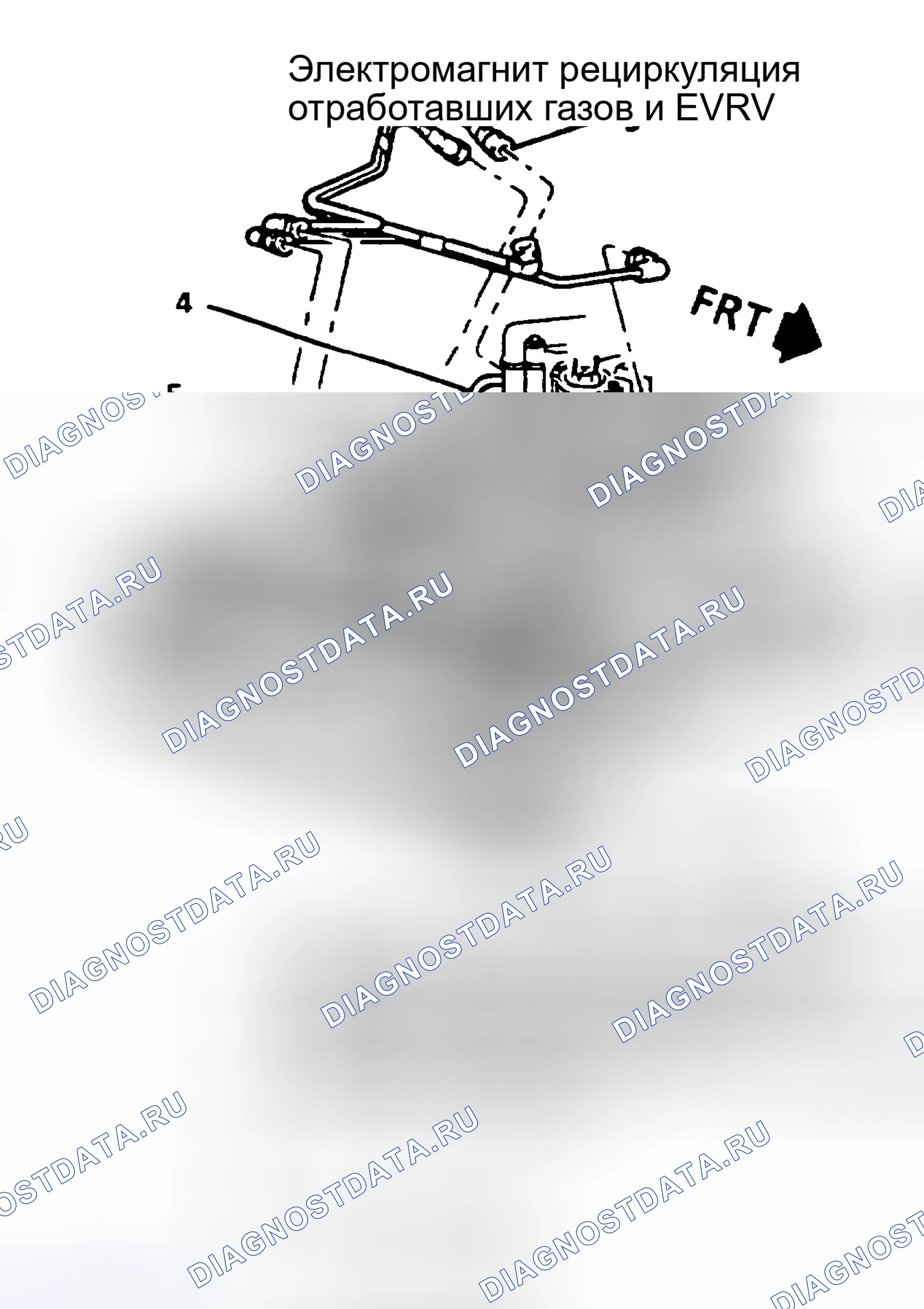 Рис. 29. GMC Cab & Chassis R3500 