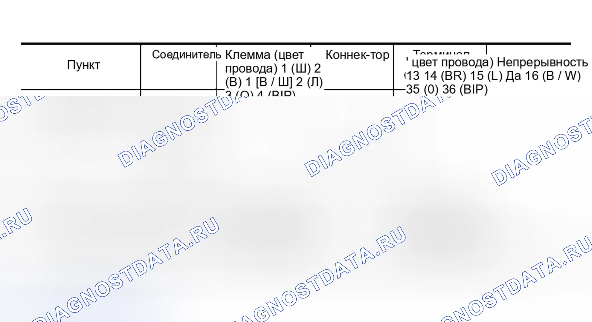 Рис. 470. Nissan Murano Z50