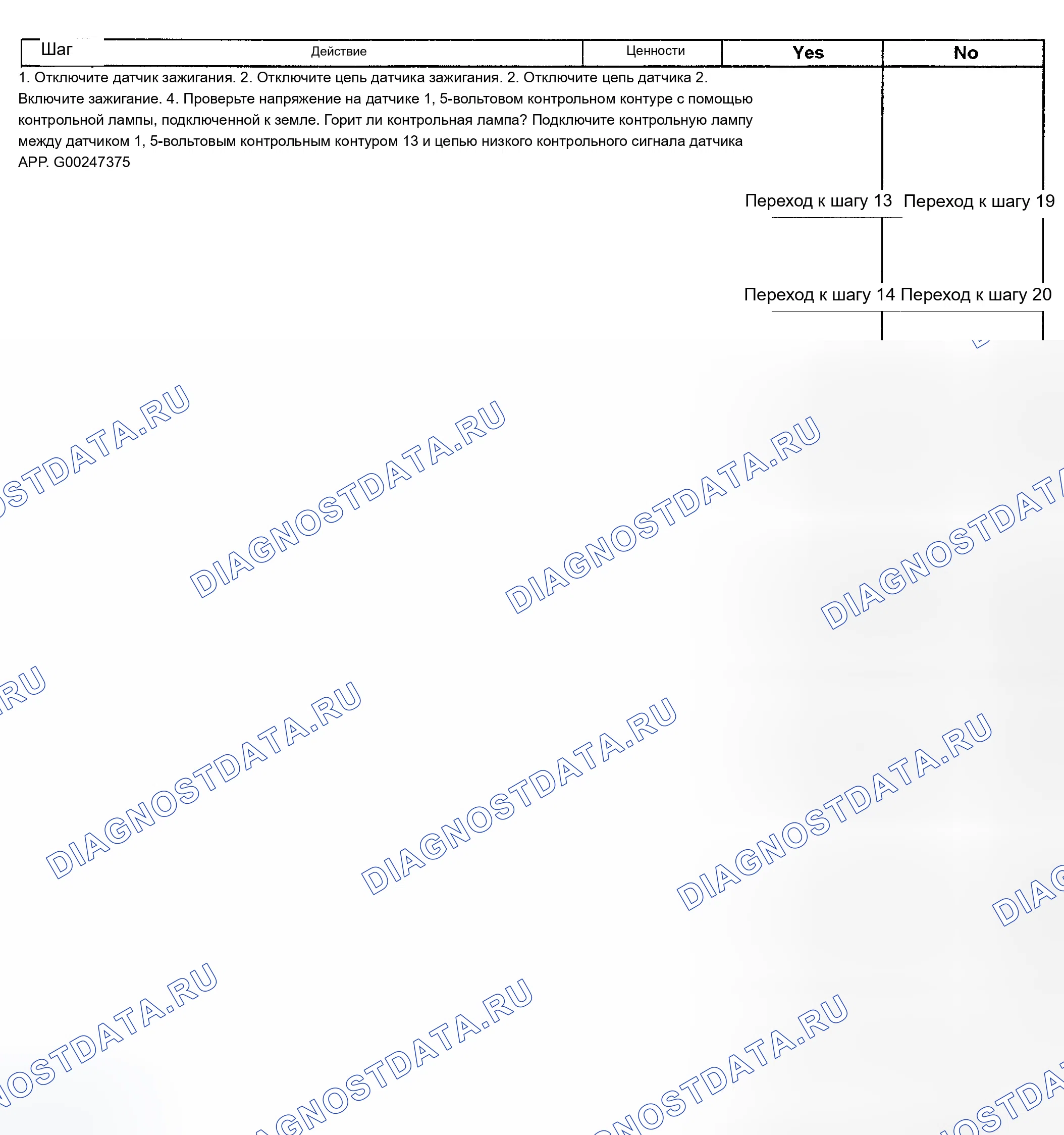 Рис. 911. Chevrolet Silverado 1500 HD 