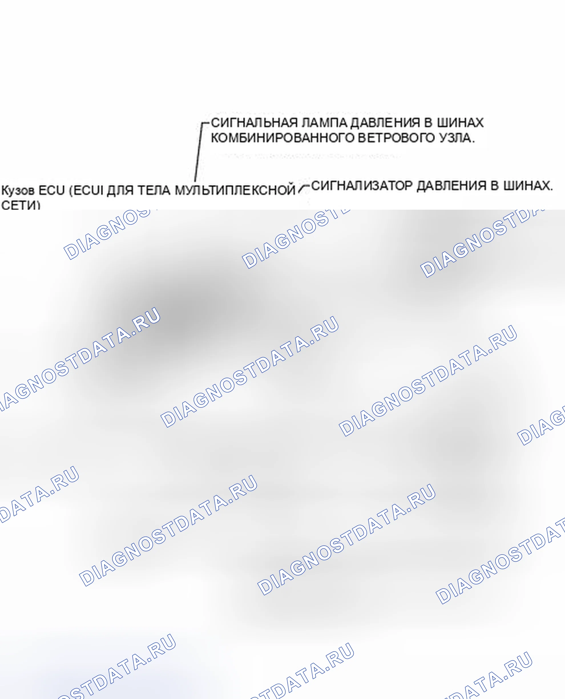 Рис. 25: ИЛЛЮСТРАЦИЯ. Toyota Yaris III
