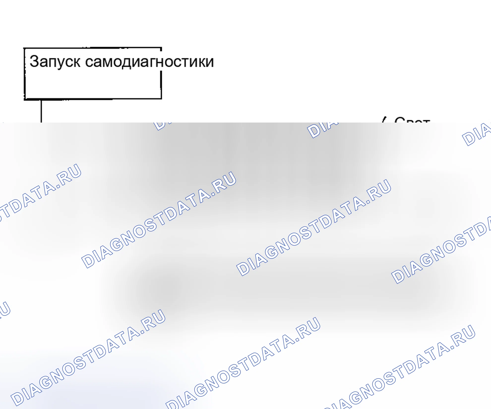 Рис. 121: 14. Блокировка не разблокирована. Nissan Altima L31