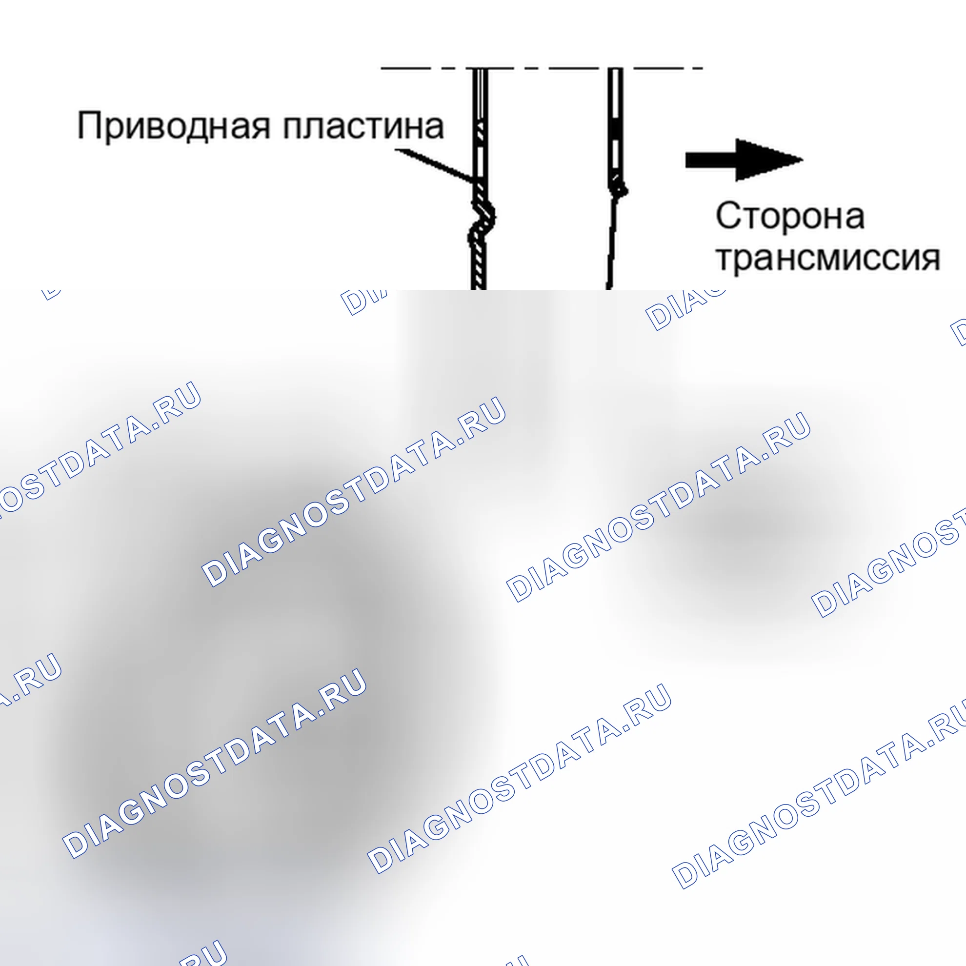 Рис. 602. Toyota RAV4 III рестайлинг