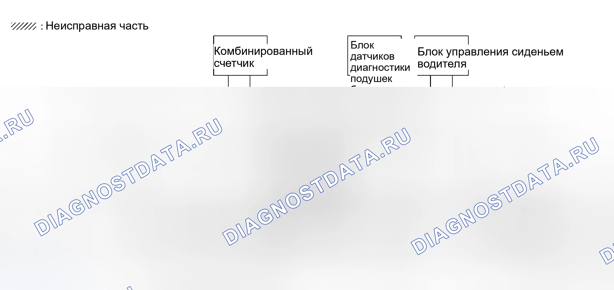 Рис. 136. Honda Lagreat I