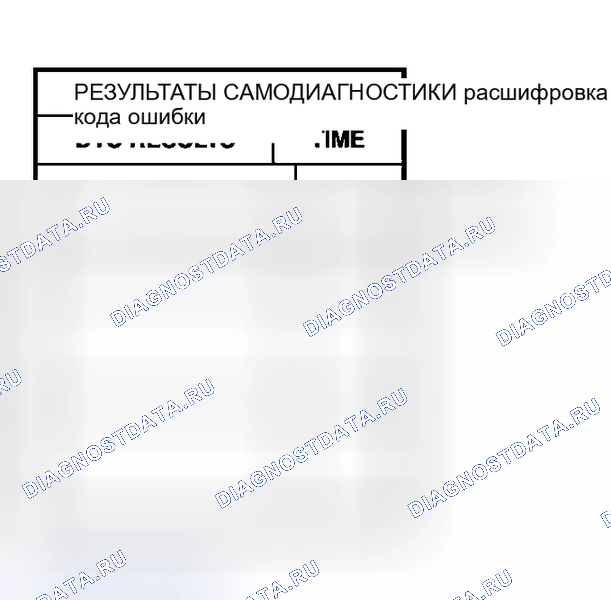 Рис. 44: ДИАГНОСТИЧЕСКАЯ ПРОЦЕДУРА 1. Honda Stream I