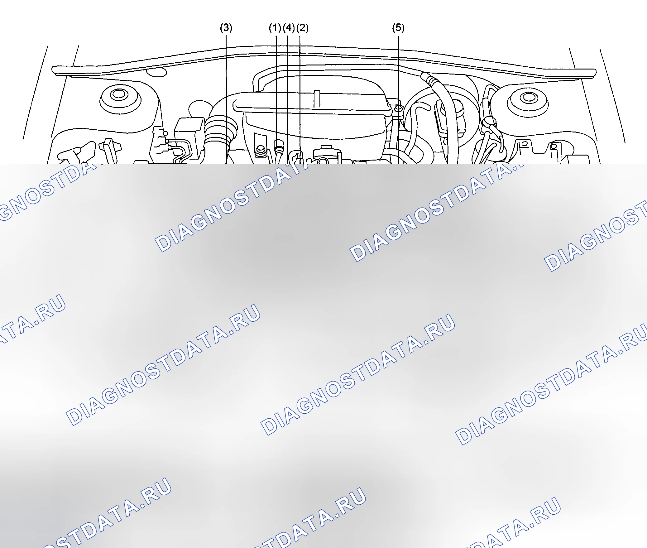 Рис. 24. Subaru Impreza WRX GD/GG рестайлинг