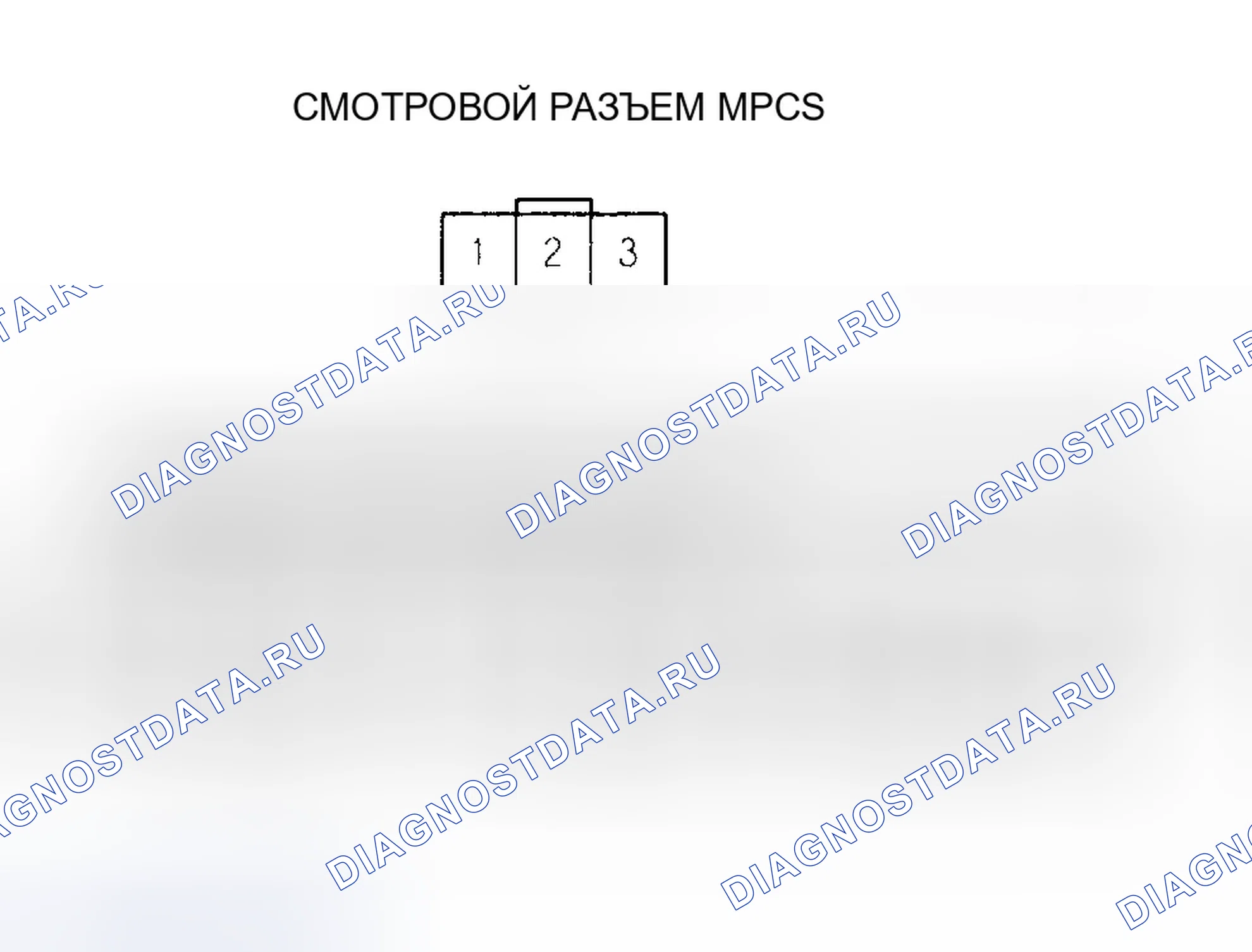Рис. 10. Honda Odyssey II