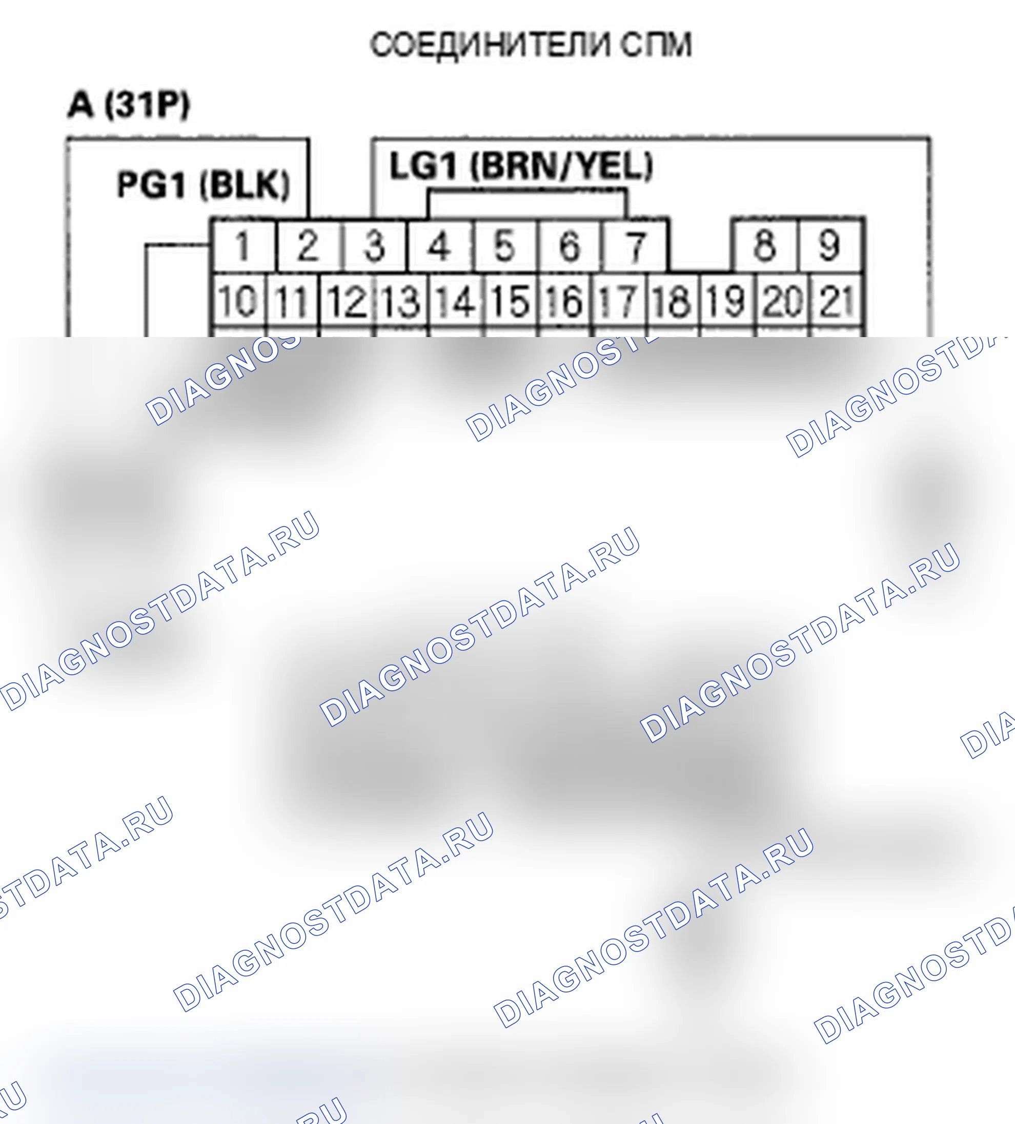 Рис. 199. Acura RL II
