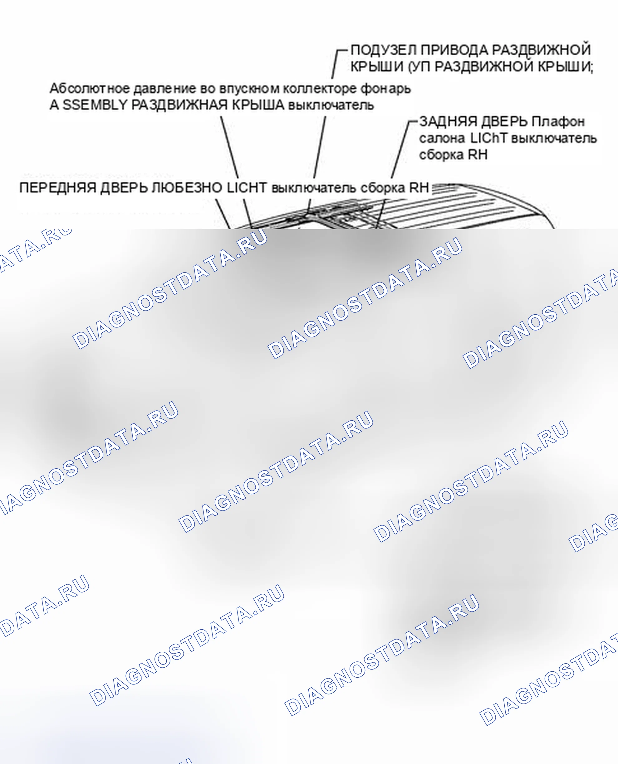 Рис. 32: ИЛЛЮСТРАЦИЯ. Toyota Land Cruiser 200 рестайлинг