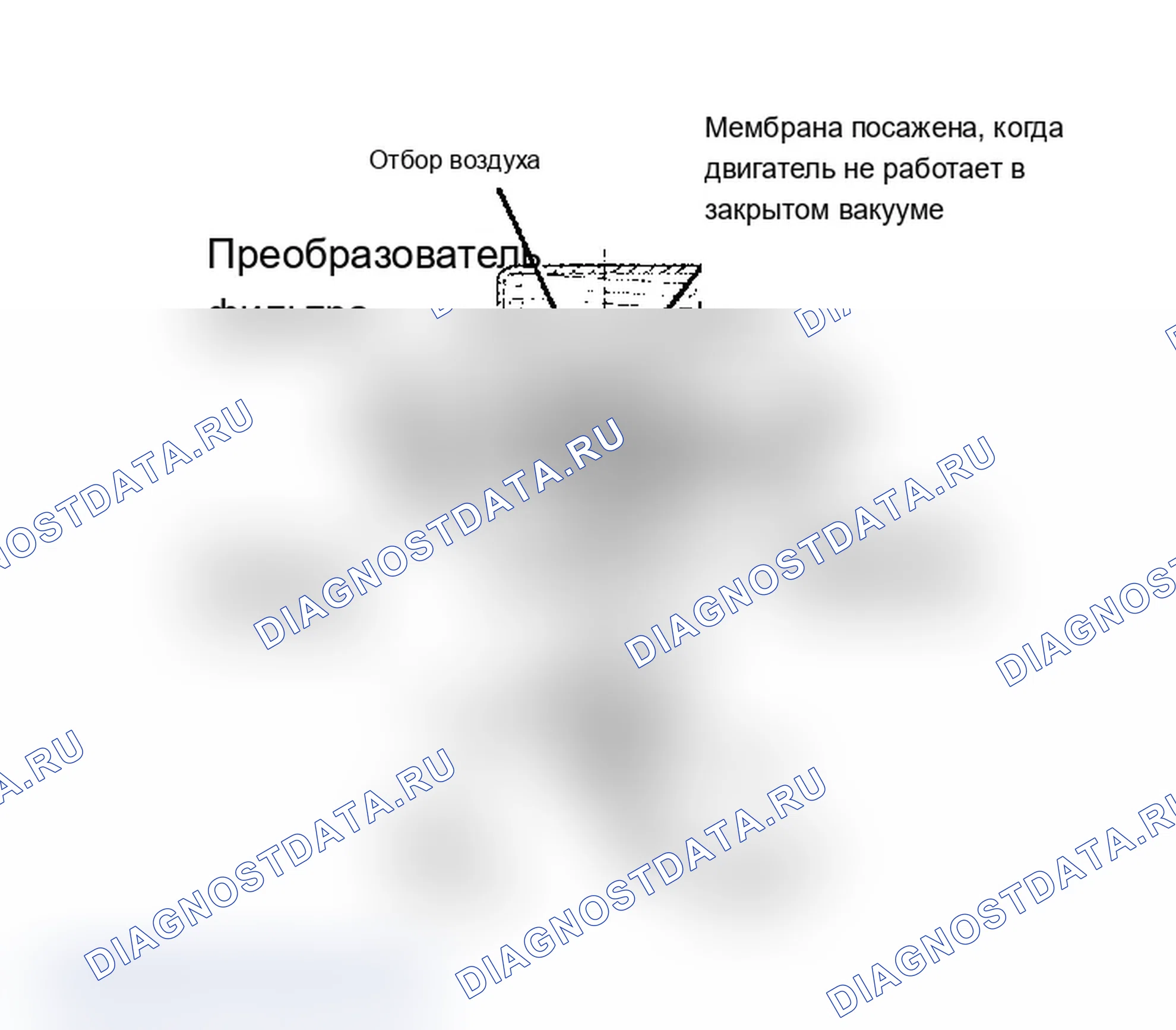 Рис. 27: Вид с местным разрезом клапана рециркуляция отработавших газов с отрицательным противодавлением. Chevrolet Chevette I