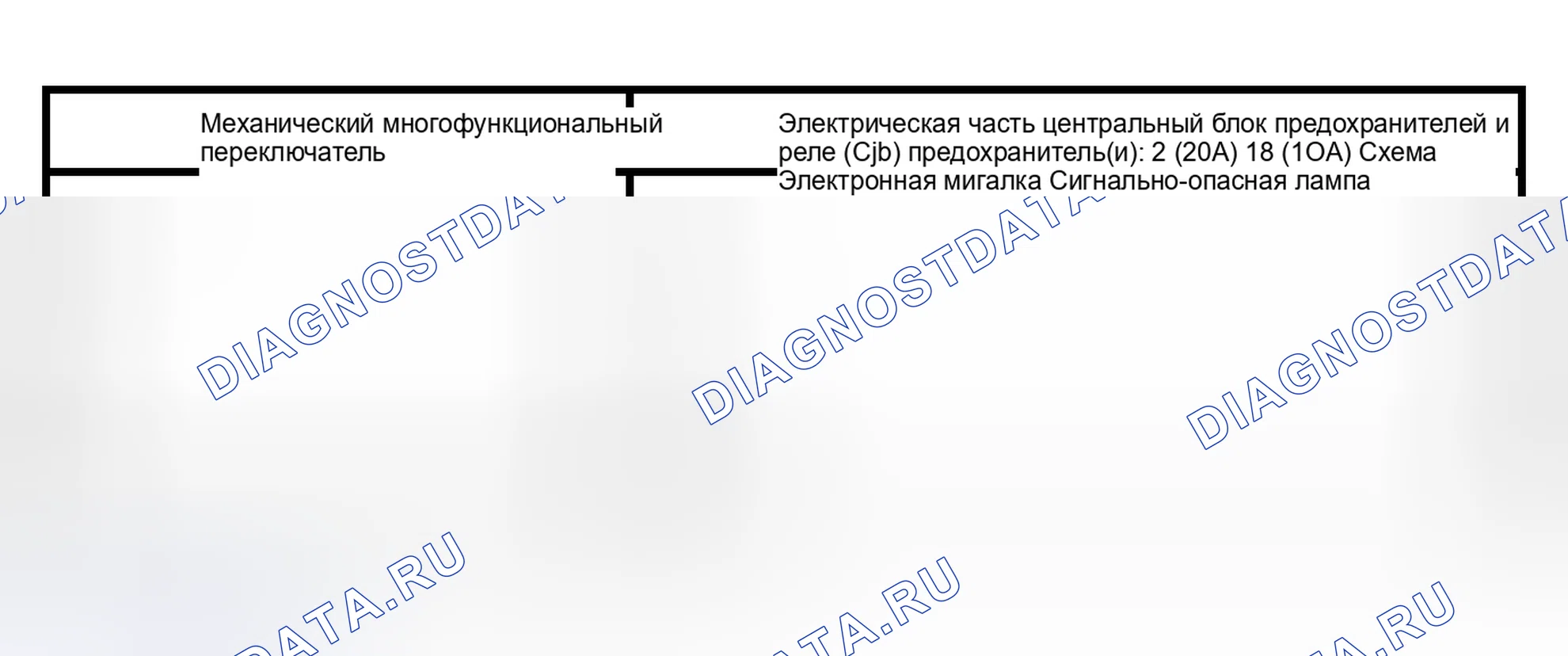 Рис. 80: Инспекция и проверка. Lincoln Navigator II