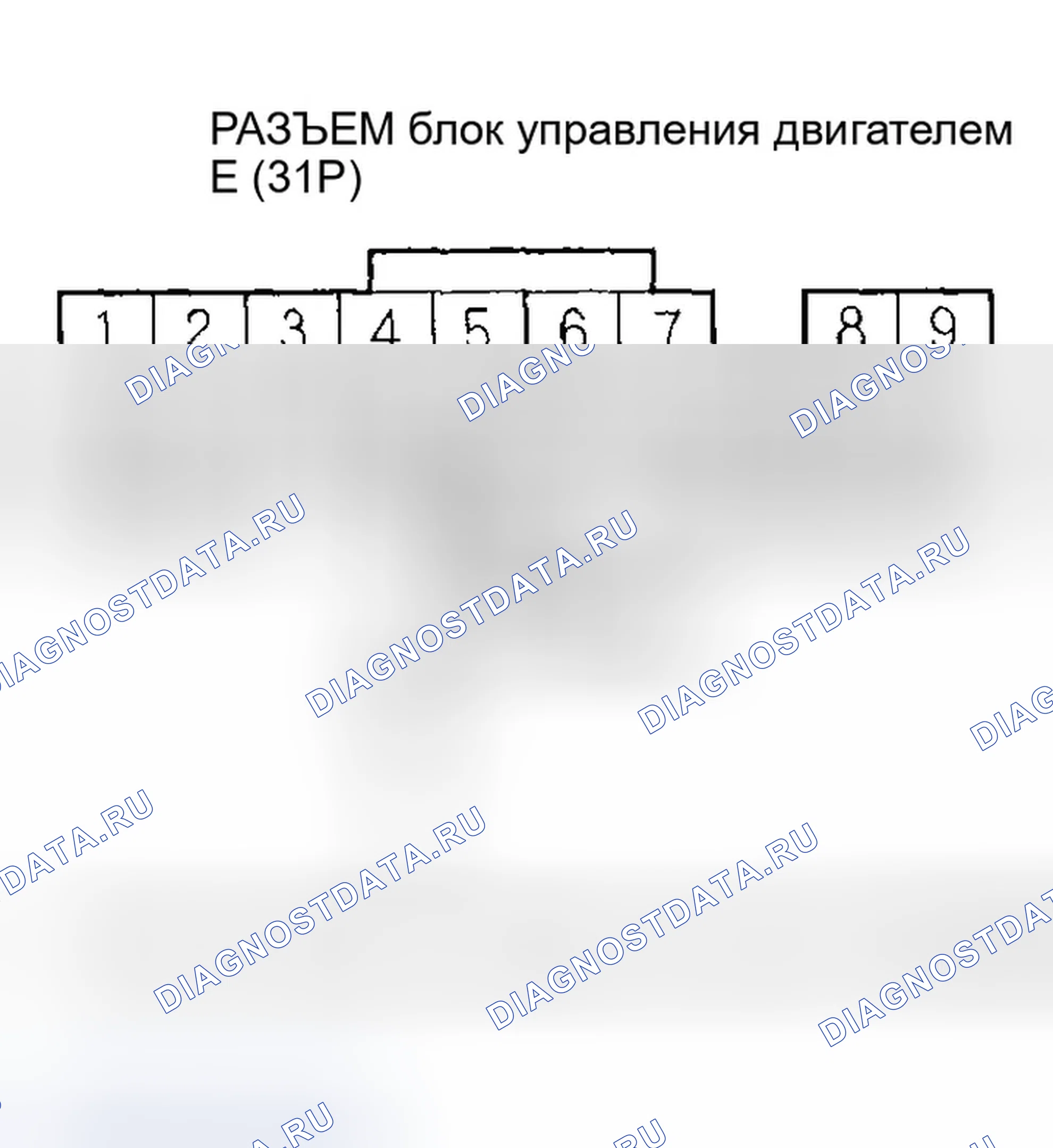 Рис. 211: За исключением модели AT-Pzev (SULEV). Honda Civic VII рестайлинг
