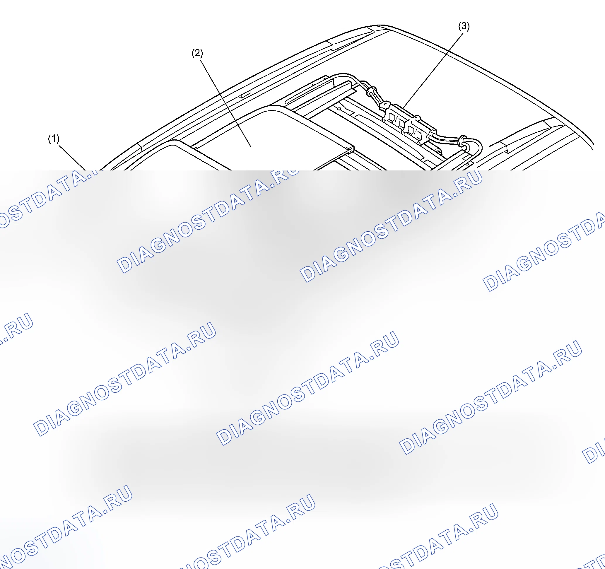 Рис. 2: ОПИСАНИЕ люка и складной верха кузова. Hyundai Creta II