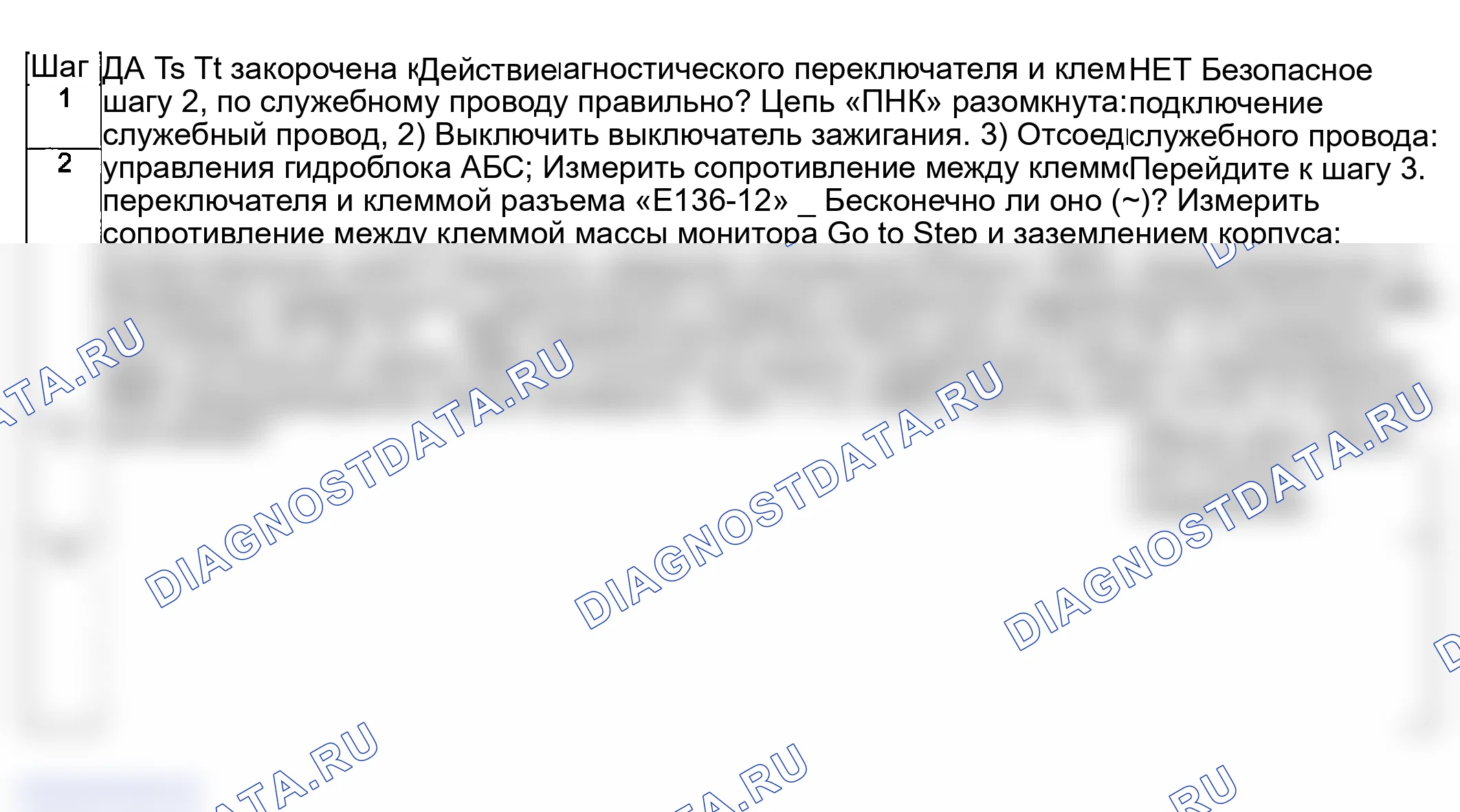 Рис. 32: Поиск и устранение неисправностей. Suzuki Grand Vitara I рестайлинг