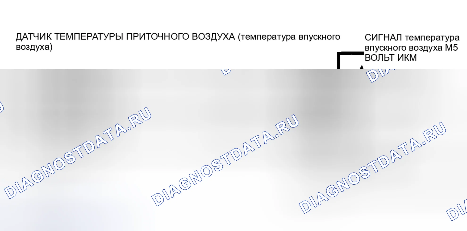 Рис. 6: Схема расшифровка кода ошибки P0112. Oldsmobile Eighty-Eight X