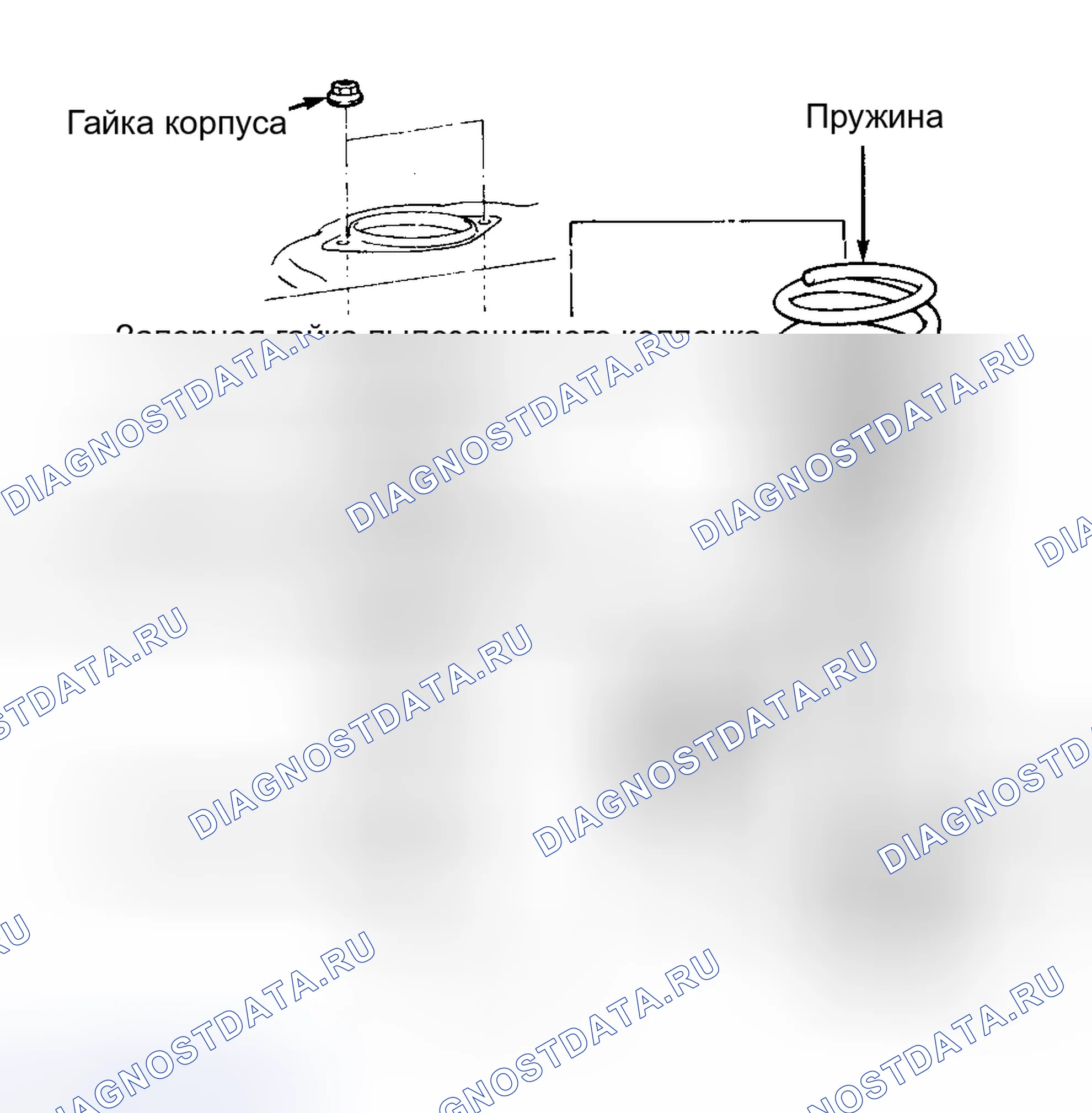 Рис. 3. Hyundai Excel II
