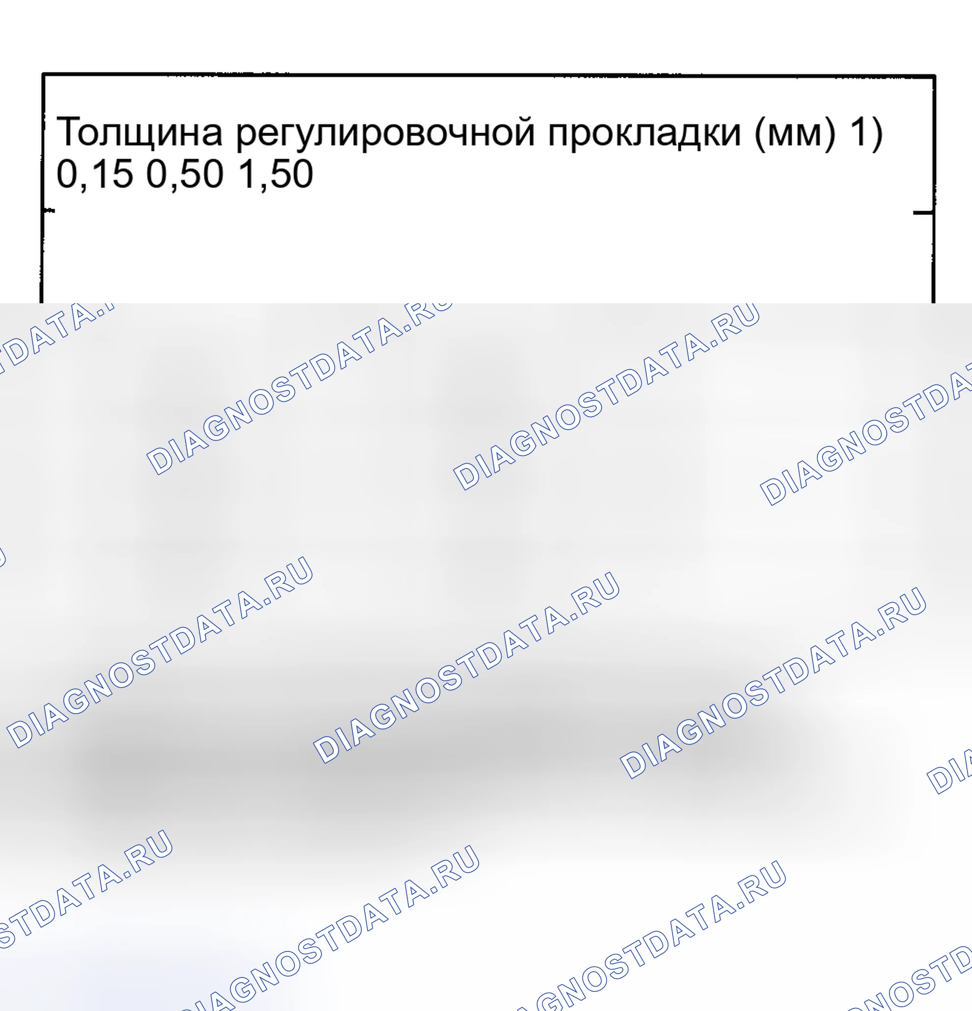 Рис. 202: Регулировочные прокладки для S2. Audi S4 B5