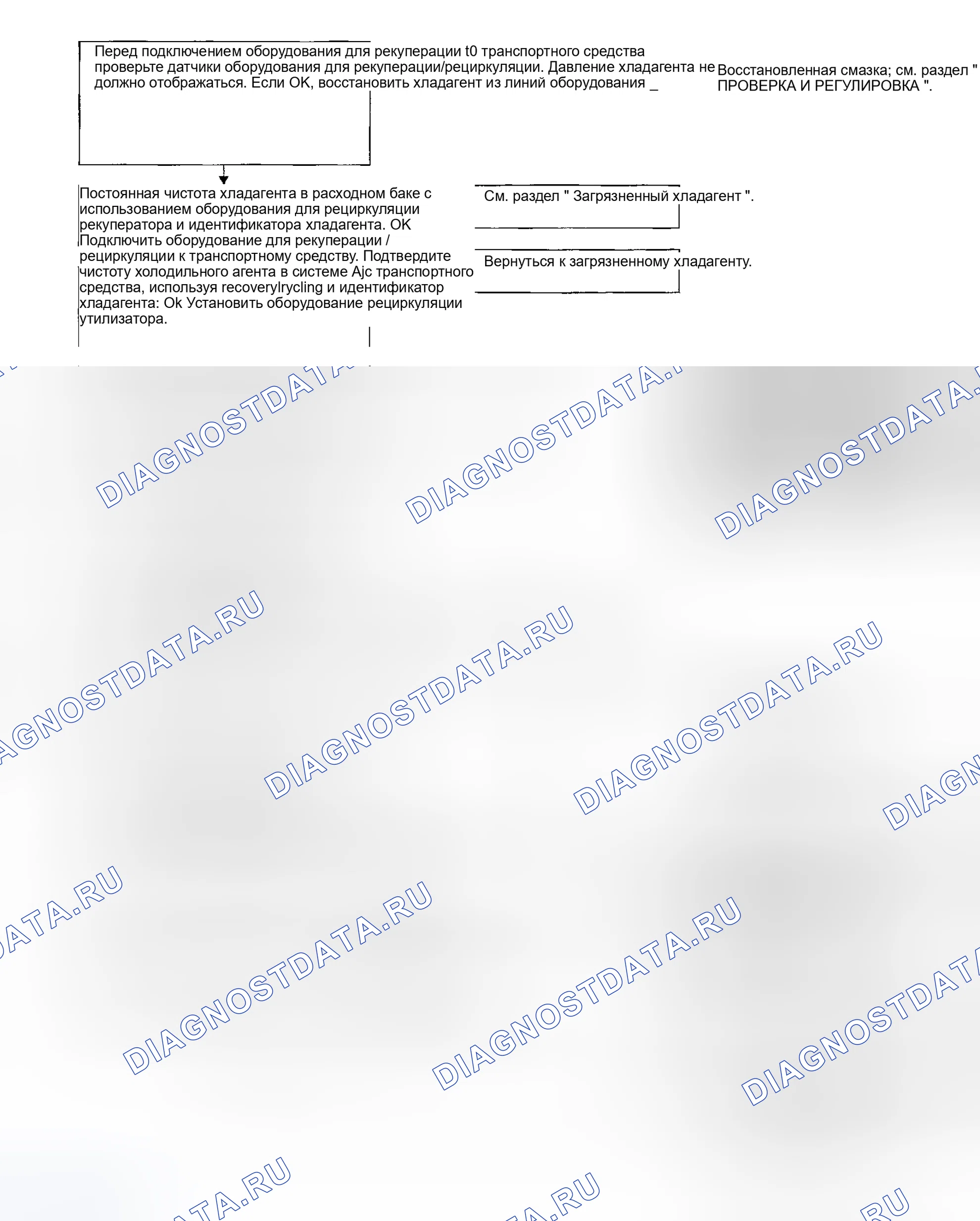 Рис. 122. Honda Odyssey (North America) I