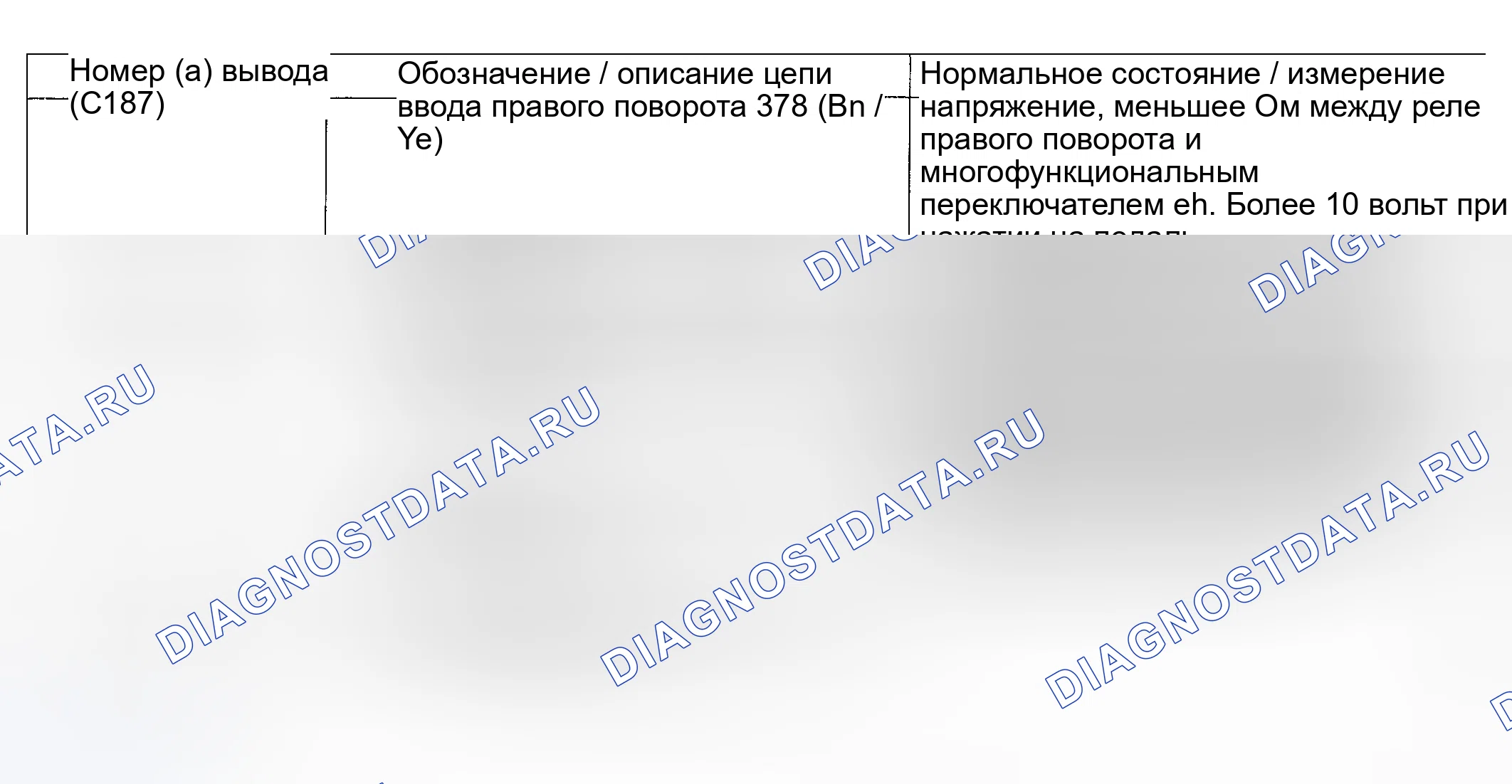 Рис. 64. Hyundai ix20 I рестайлинг