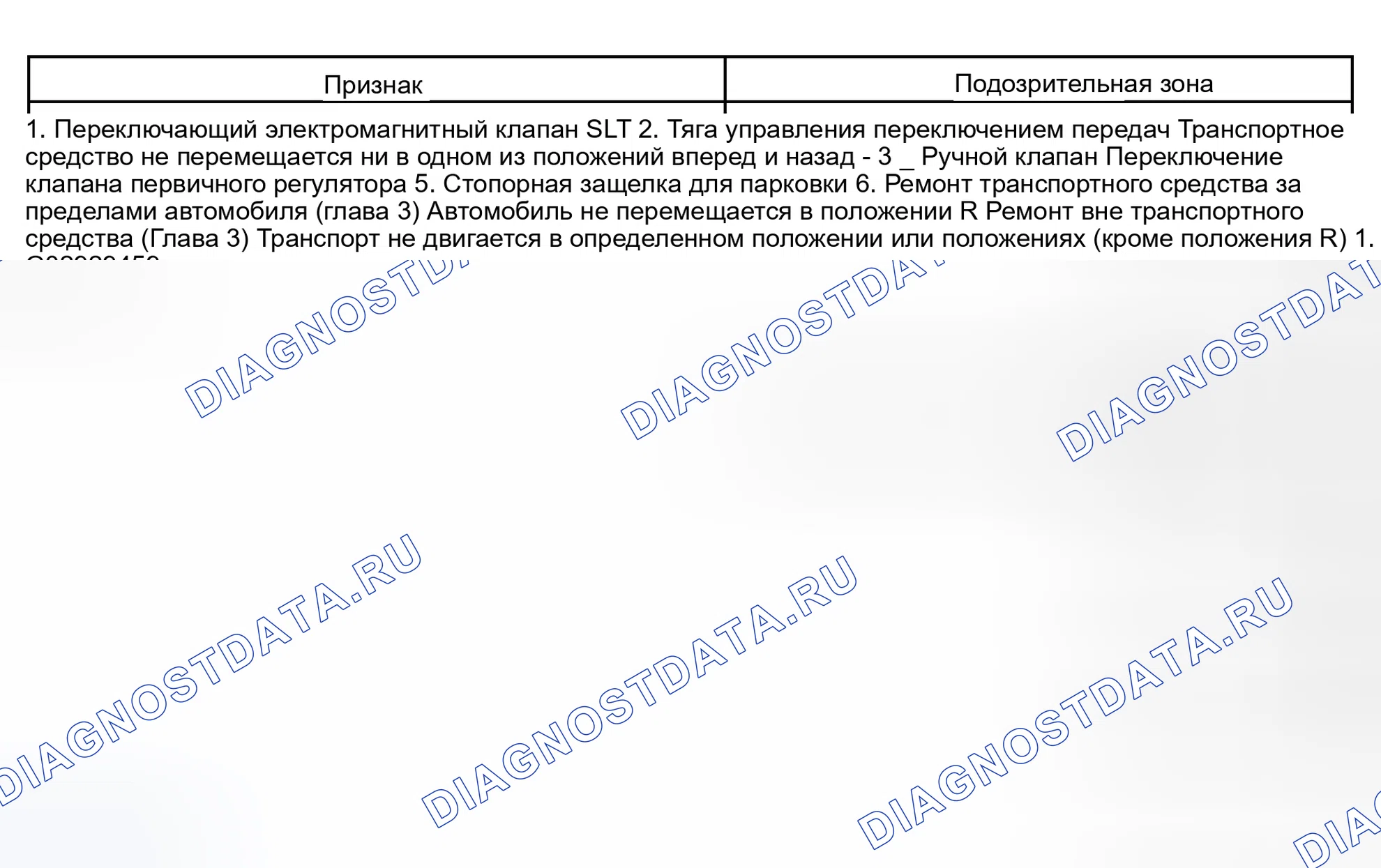 Рис. 139. Toyota Tundra I рестайлинг
