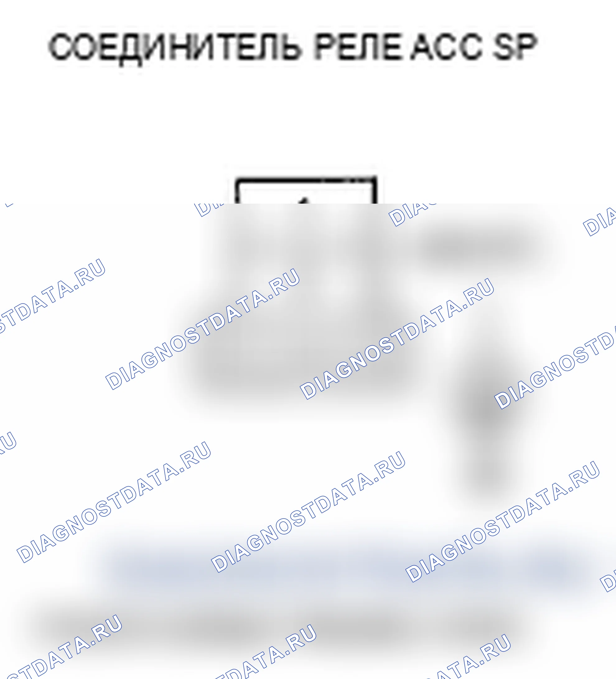 Рис. 24. Acura RL II