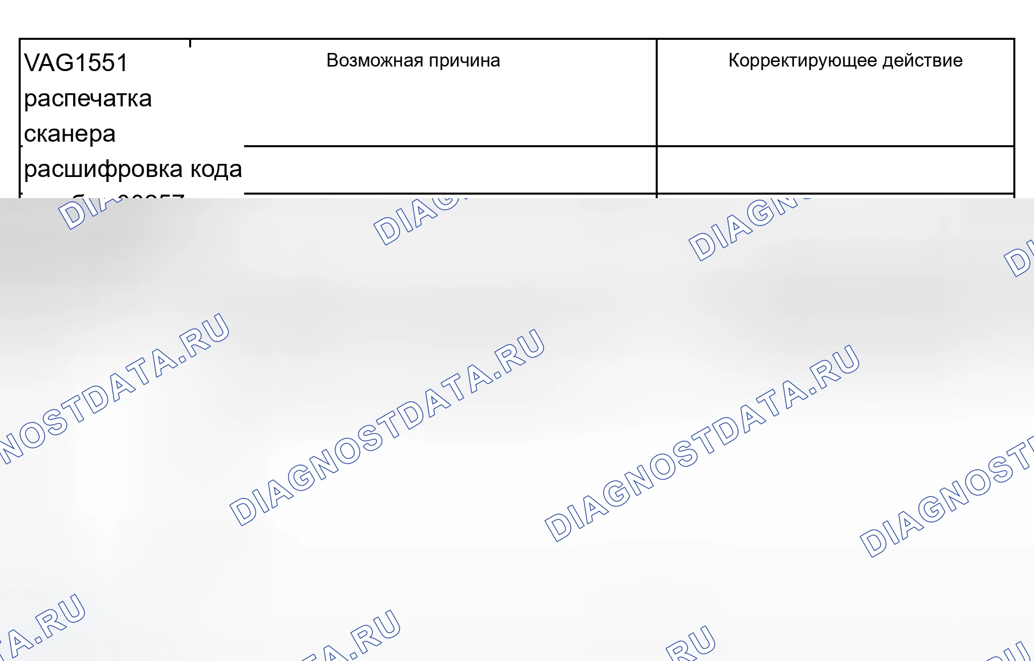 Рис. 177. Audi A8 D2