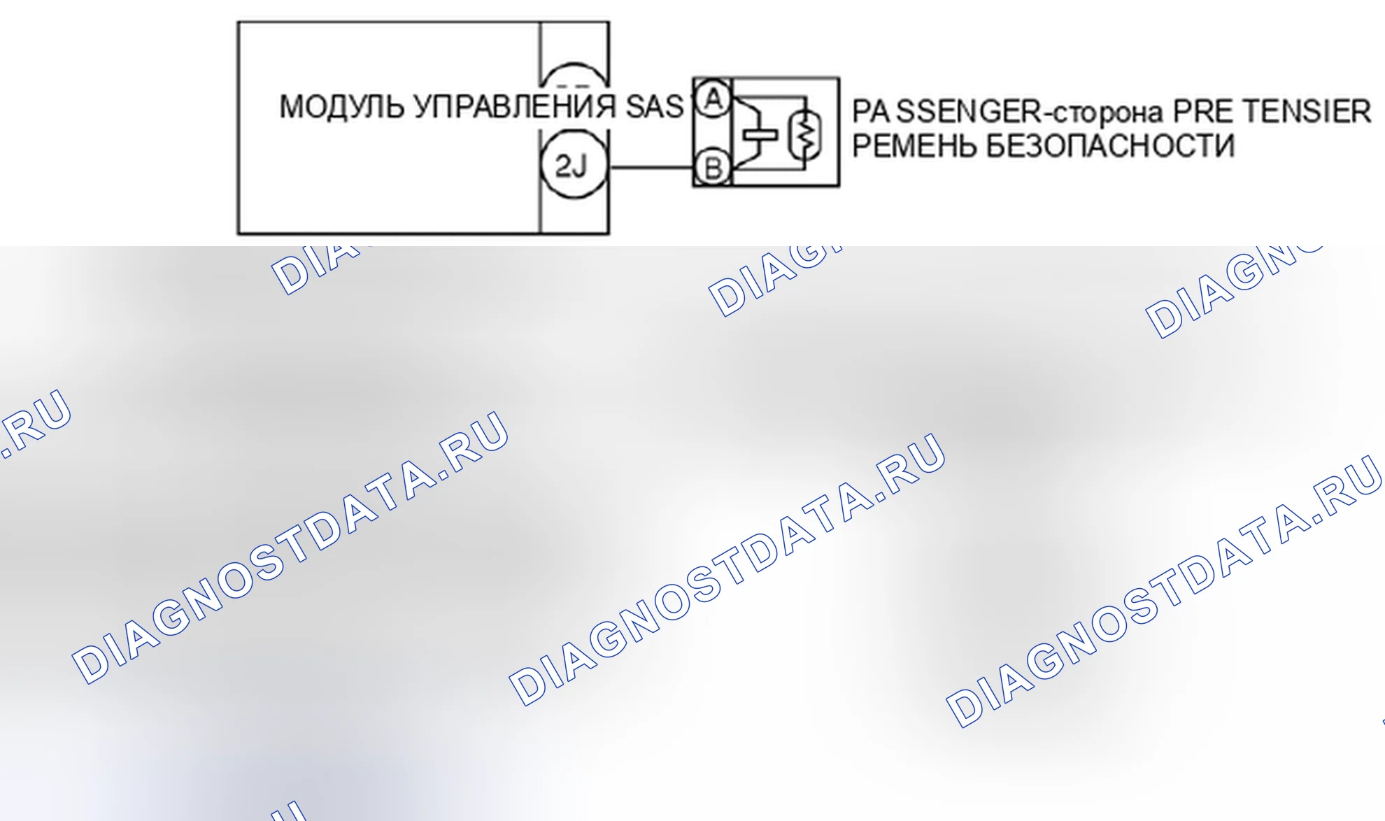 Рис. 13: Схема подключения системы ремней безопасности и модуля управления SAS со стороны пассажира. Mazda 3 BL рестайлинг
