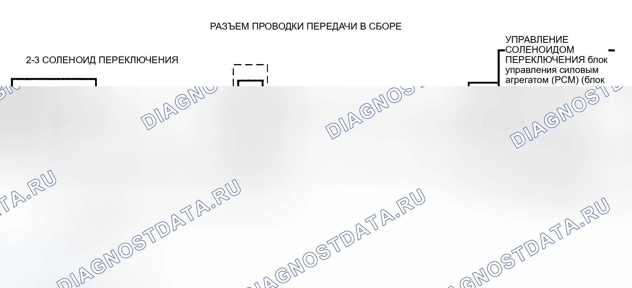Рис. 301: Код 81, Принципиальная электрическая схема (грузовые автомобили и фургоны) Предоставлено General Motors Corp.. Chevrolet Sportvan G30 