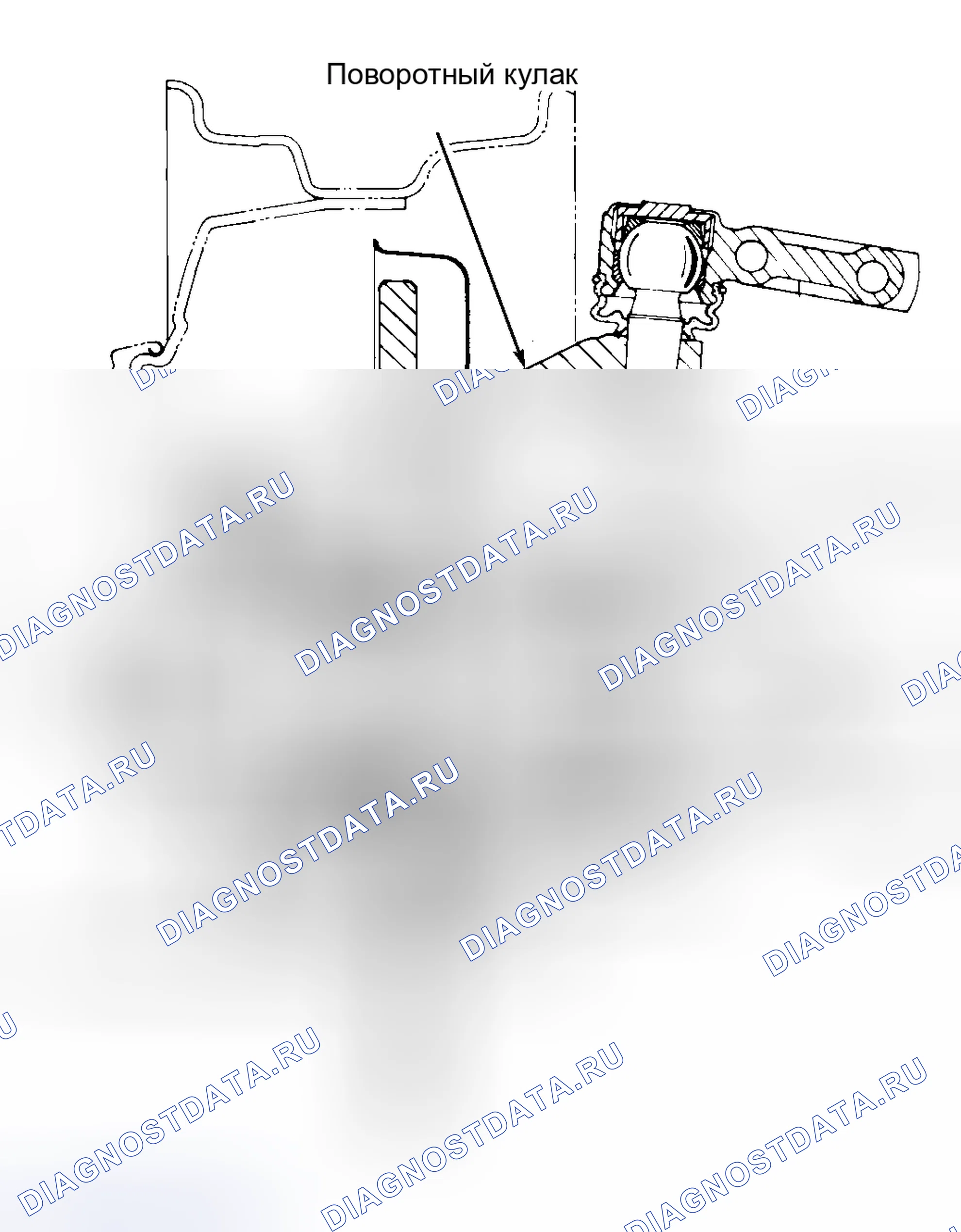 Рис. 5. Kia Picanto I