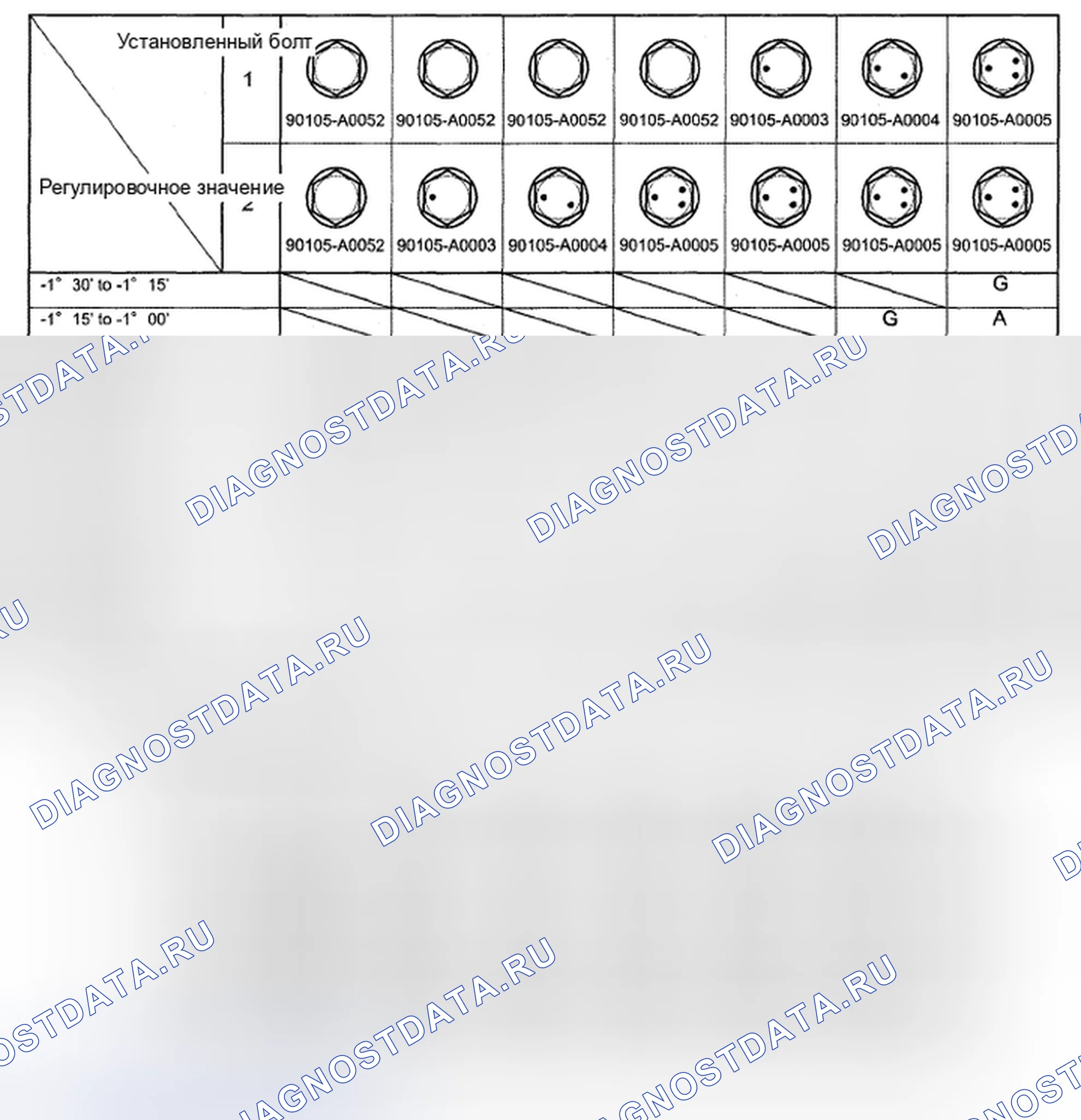 Рис. 11. Toyota Avalon XX30 рестайлинг