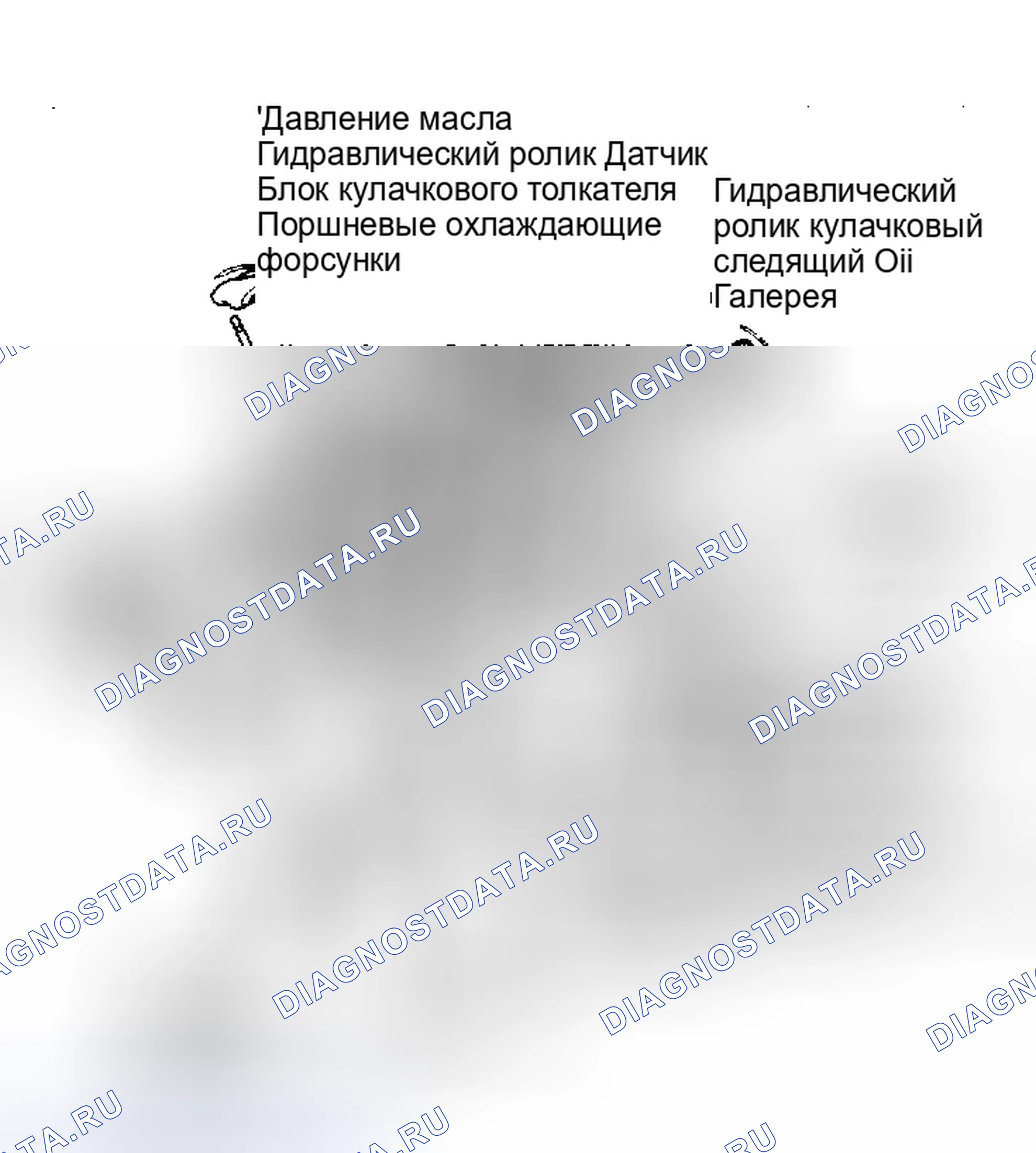 Рис. 40: СИСТЕМА СМАЗКИ ДВИГАТЕЛЯ. Ford RV Cutaway E350 