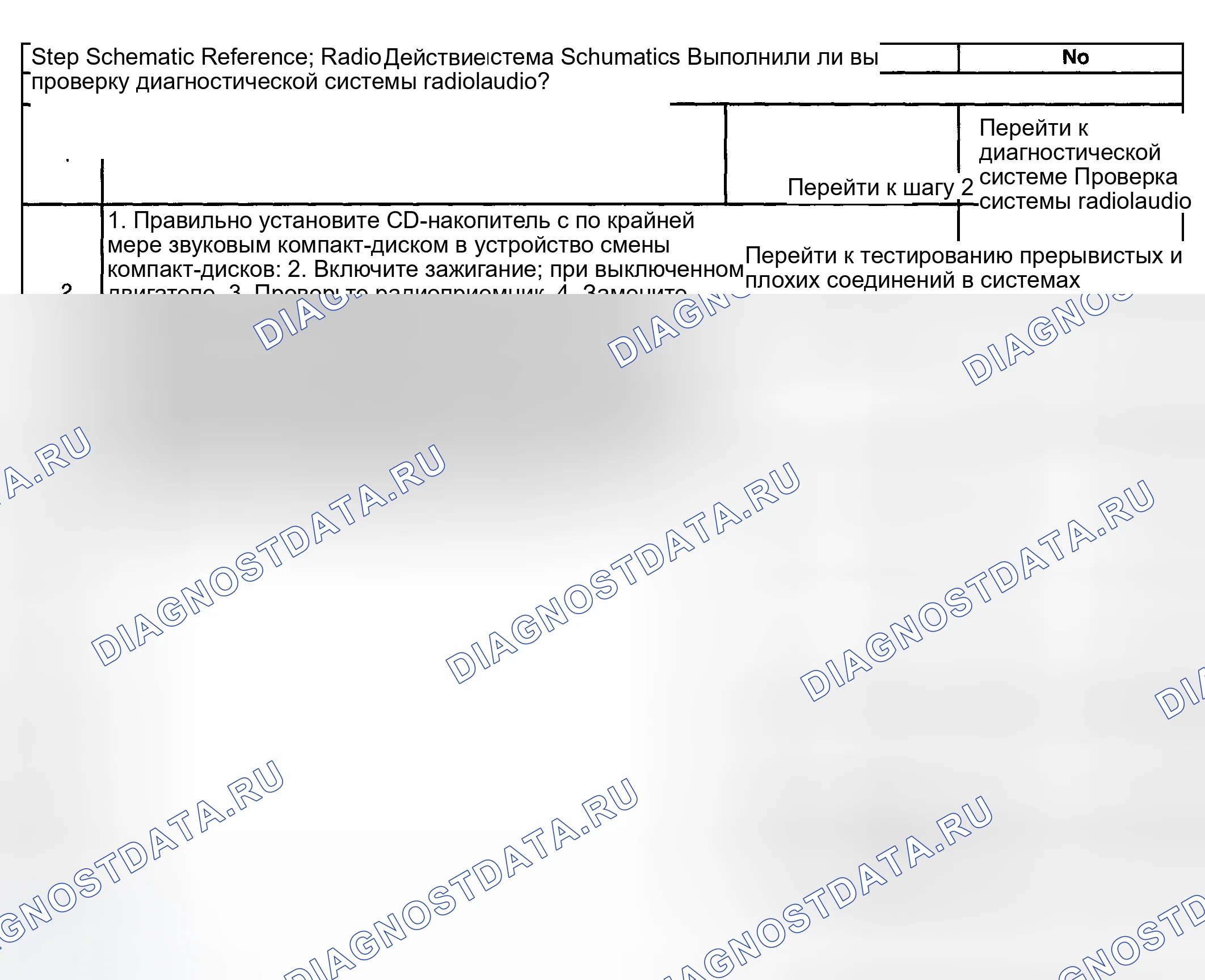 Рис. 44: Устройство дистанционного воспроизведения левого или правого канала не работает. Hyundai Terracan I