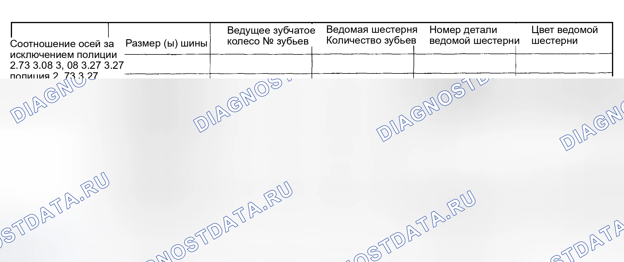 Рис. 87: Использование ведущей / ведомой шестерни спидометра. Mazda Flair II