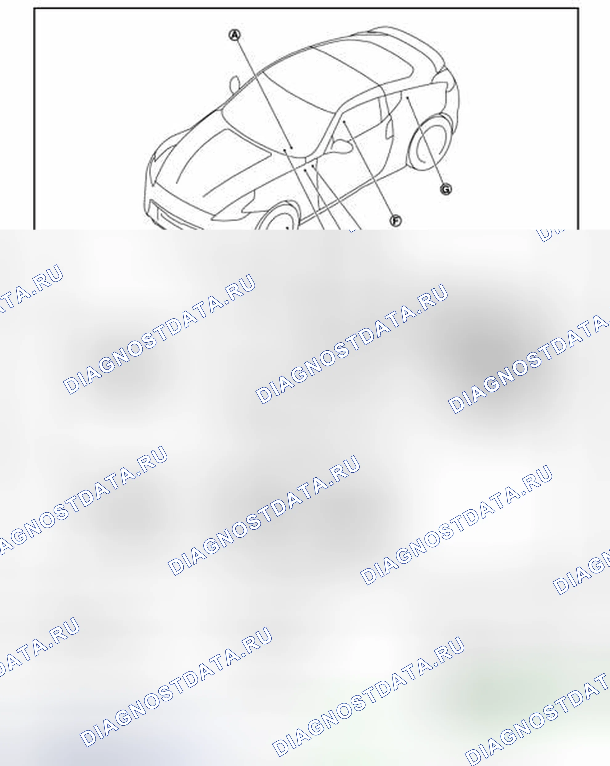 Рис. 3: Расположение компонентов. Honda MDX I