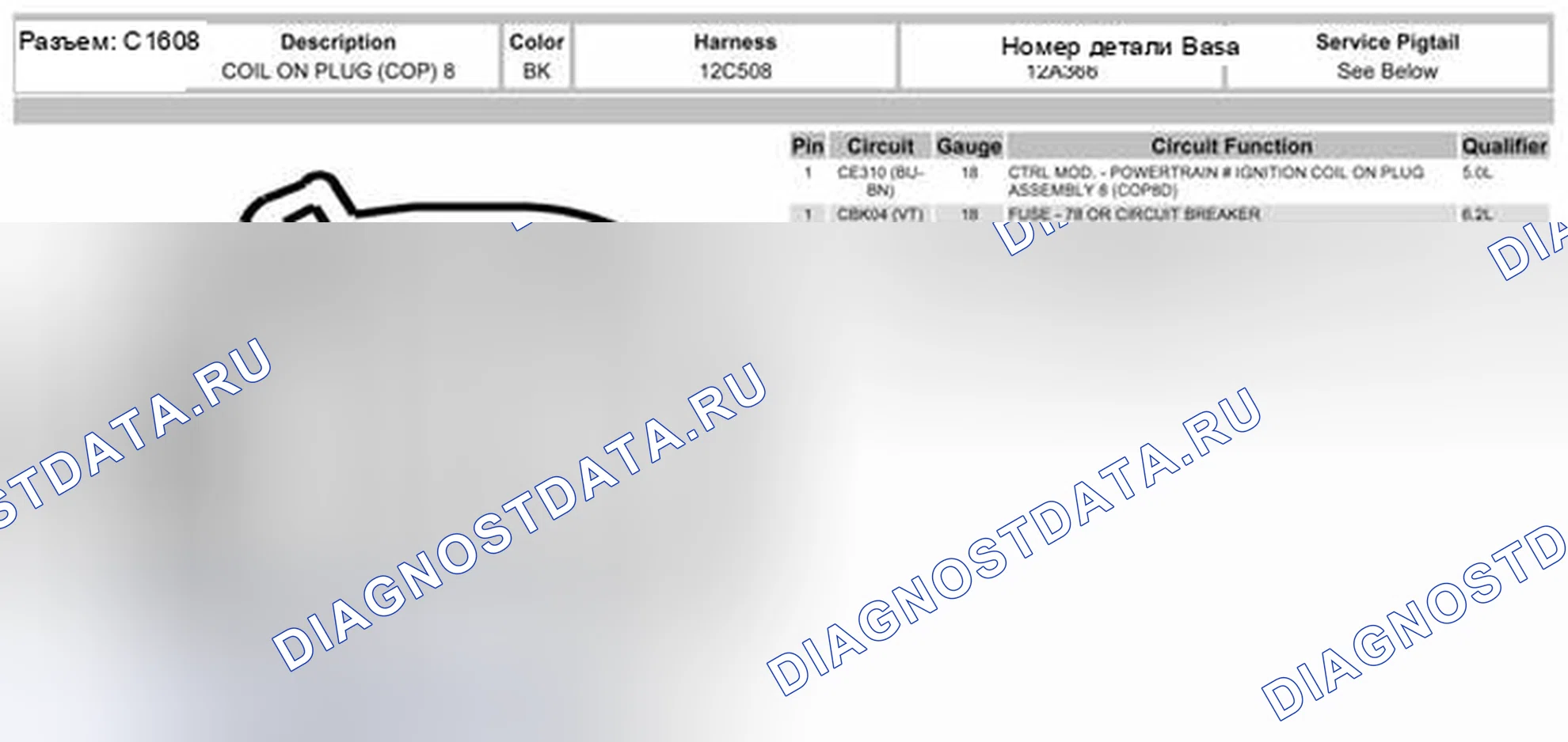 Рис. 1401. Ford Pickup F250 Super Duty II