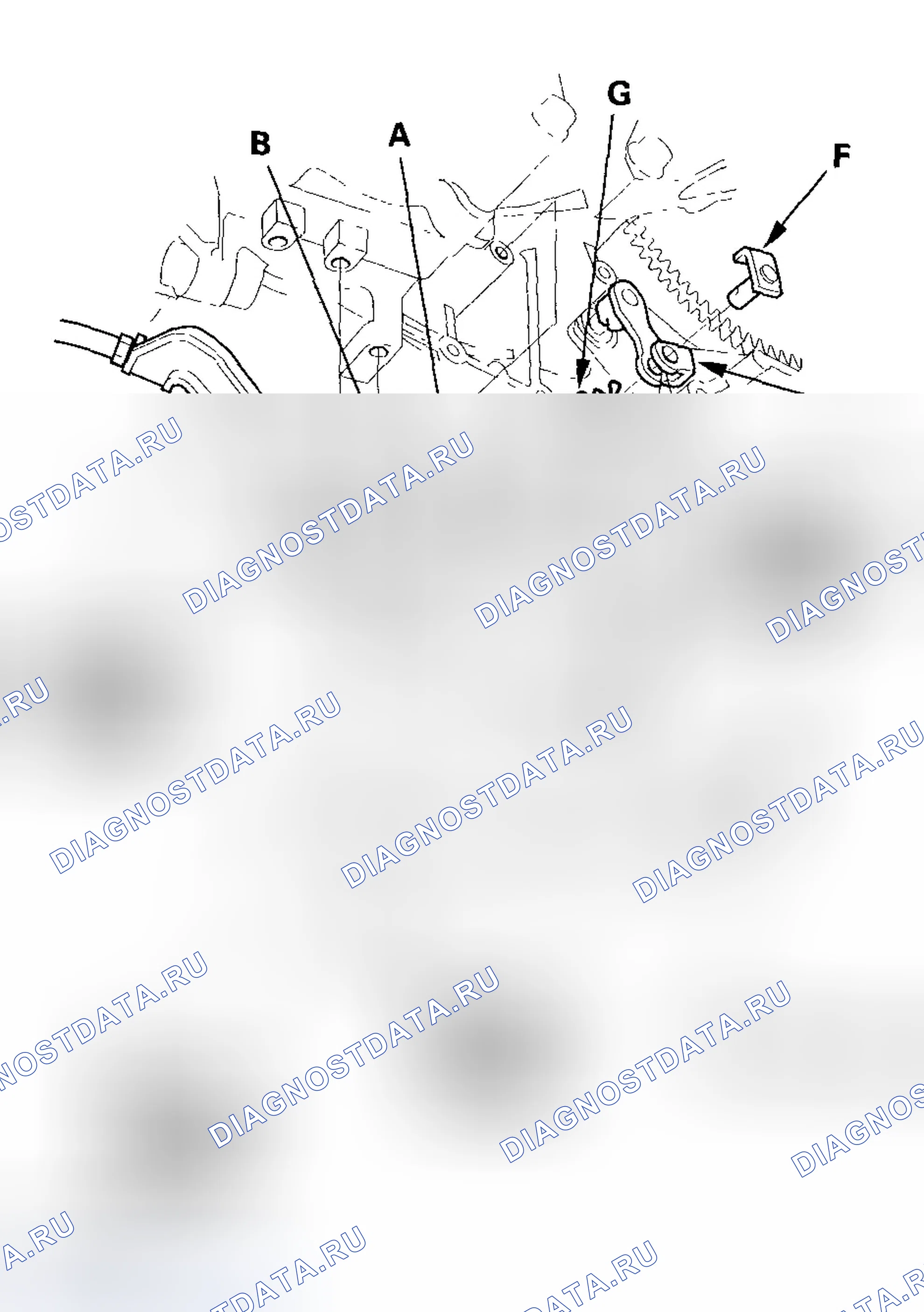 Рис. 200. Honda Element YH2