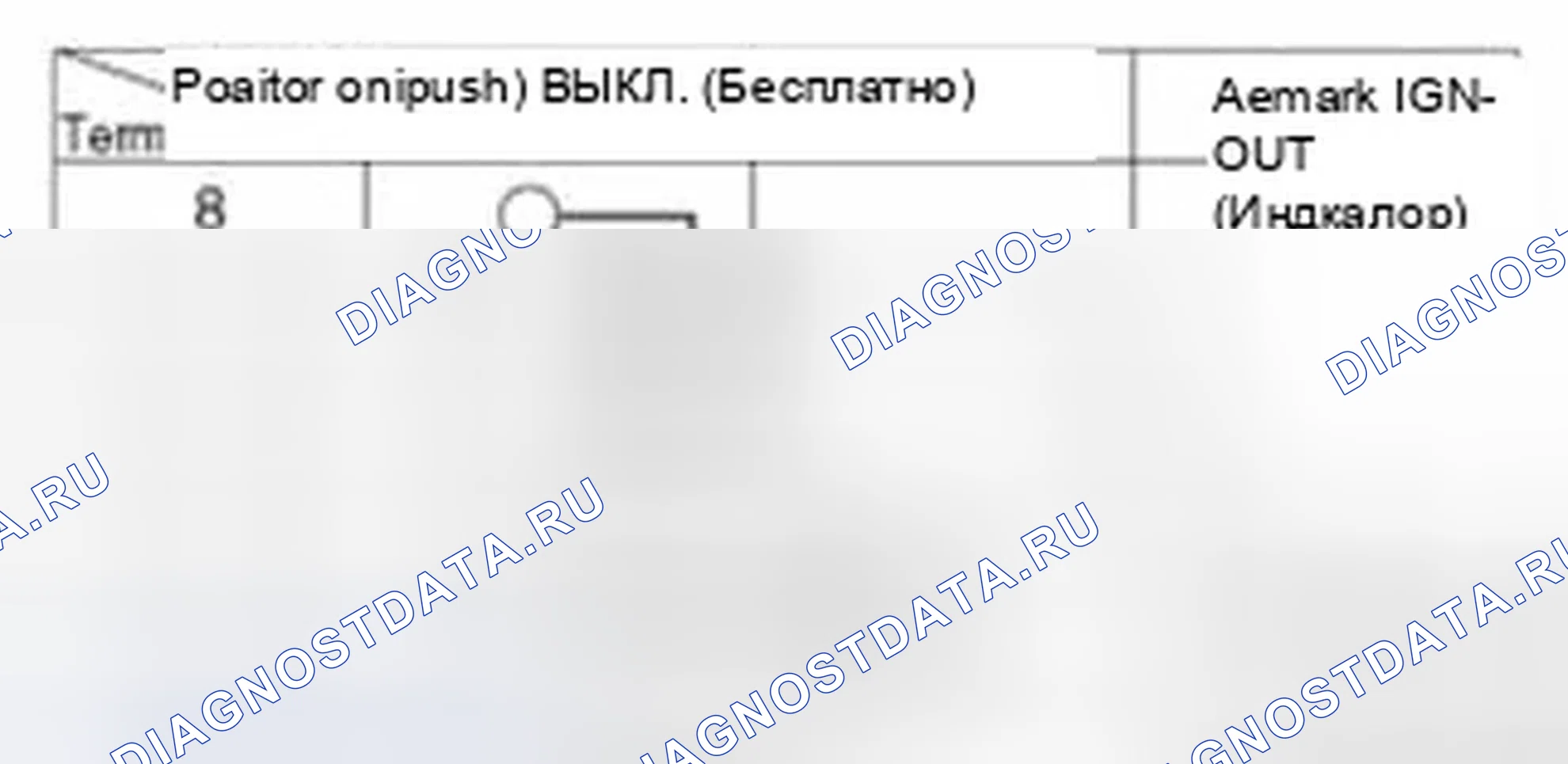 Рис. 105. Hyundai Sonata VI