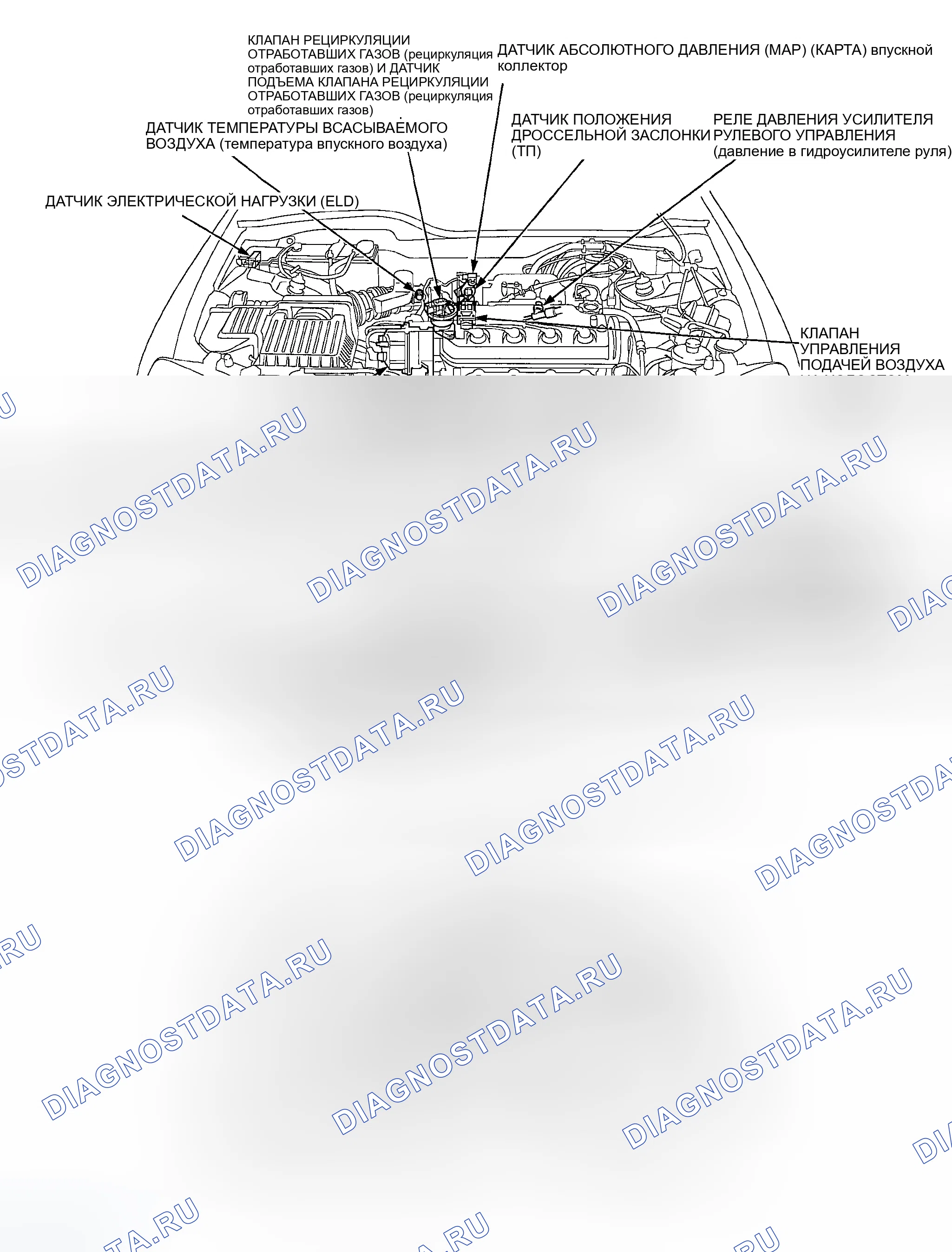 Рис. 36: Индекс. Honda Civic GA