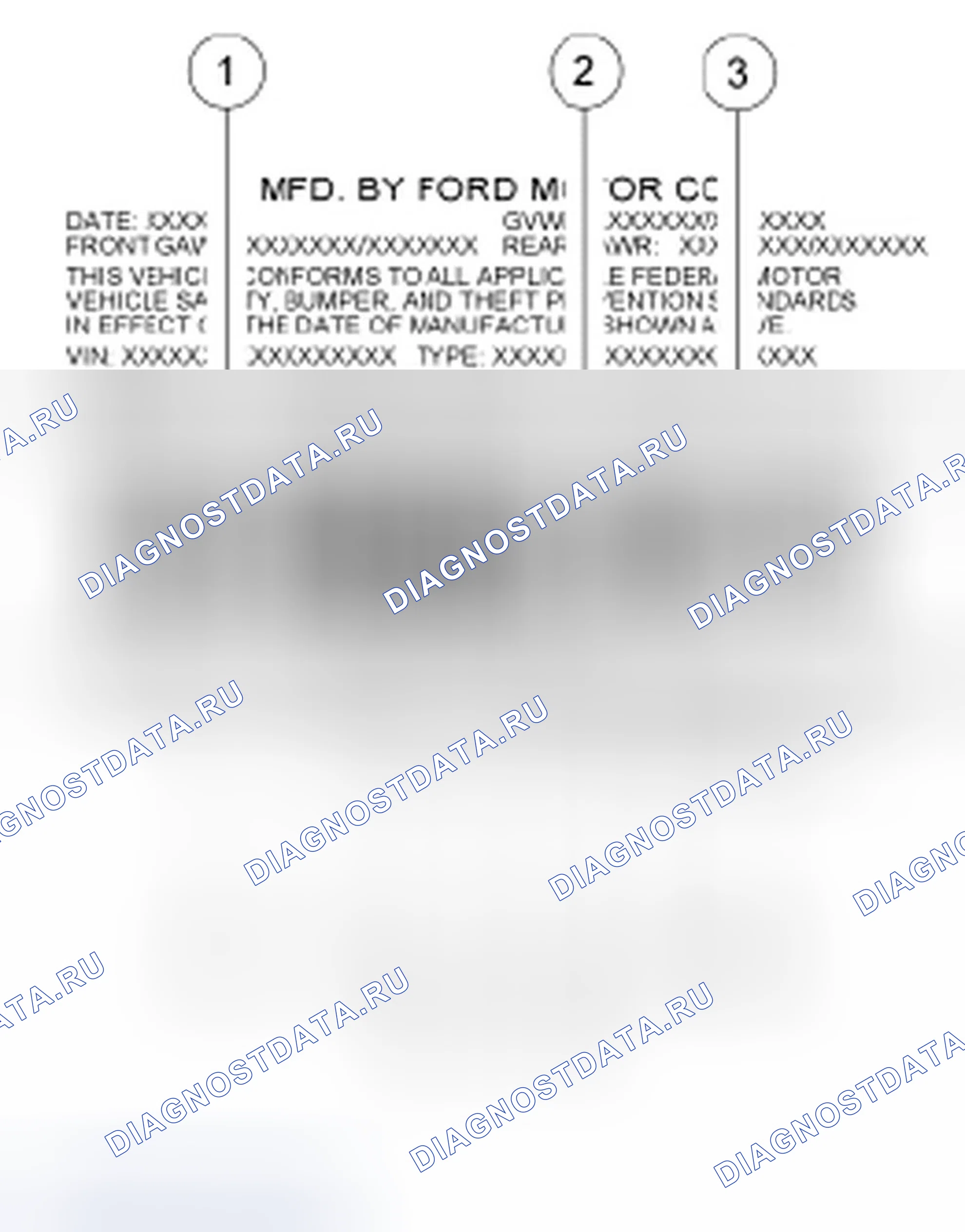 Рис. 4. Ford Explorer V