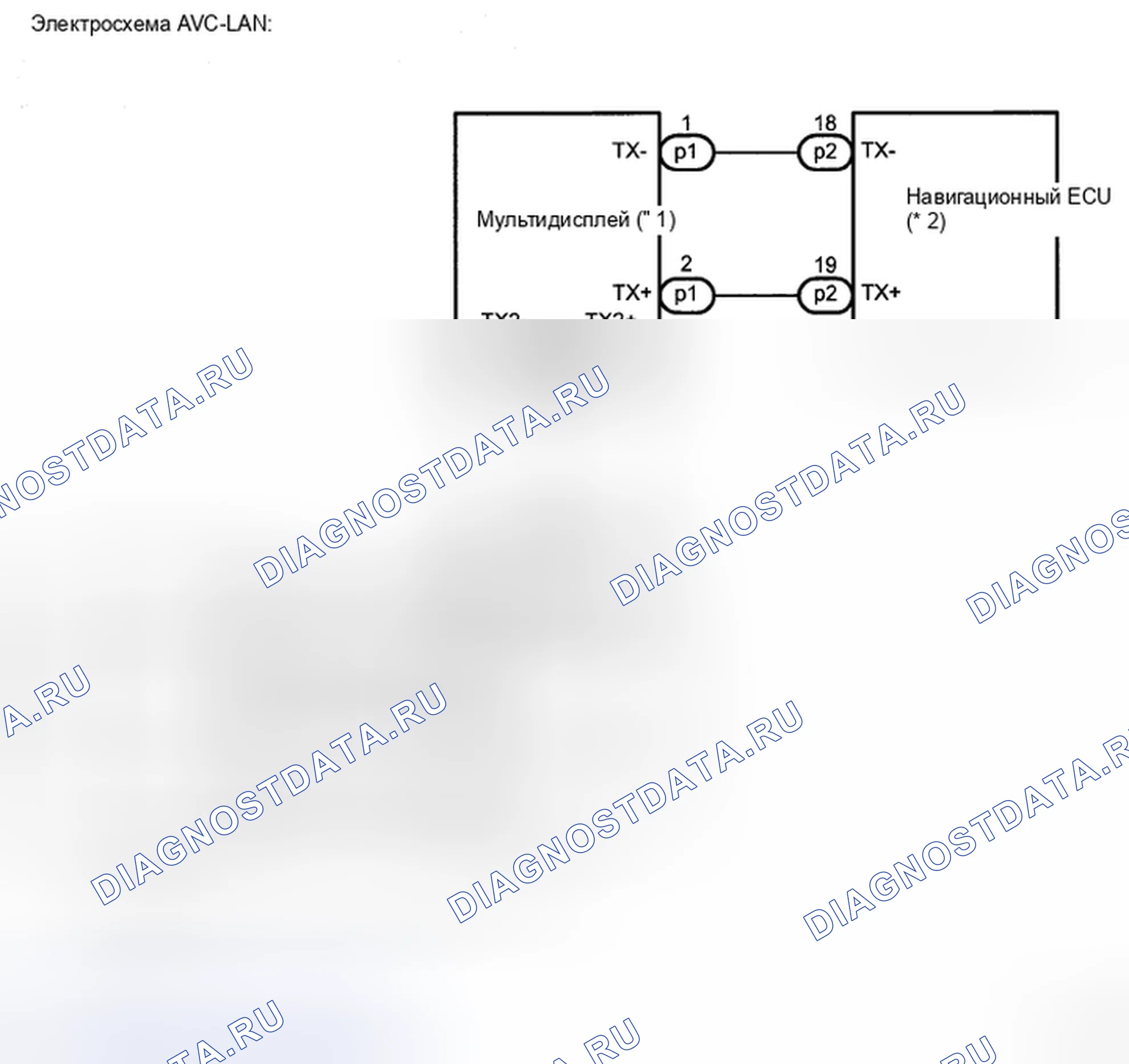 Рис. 109. Haval H5 II