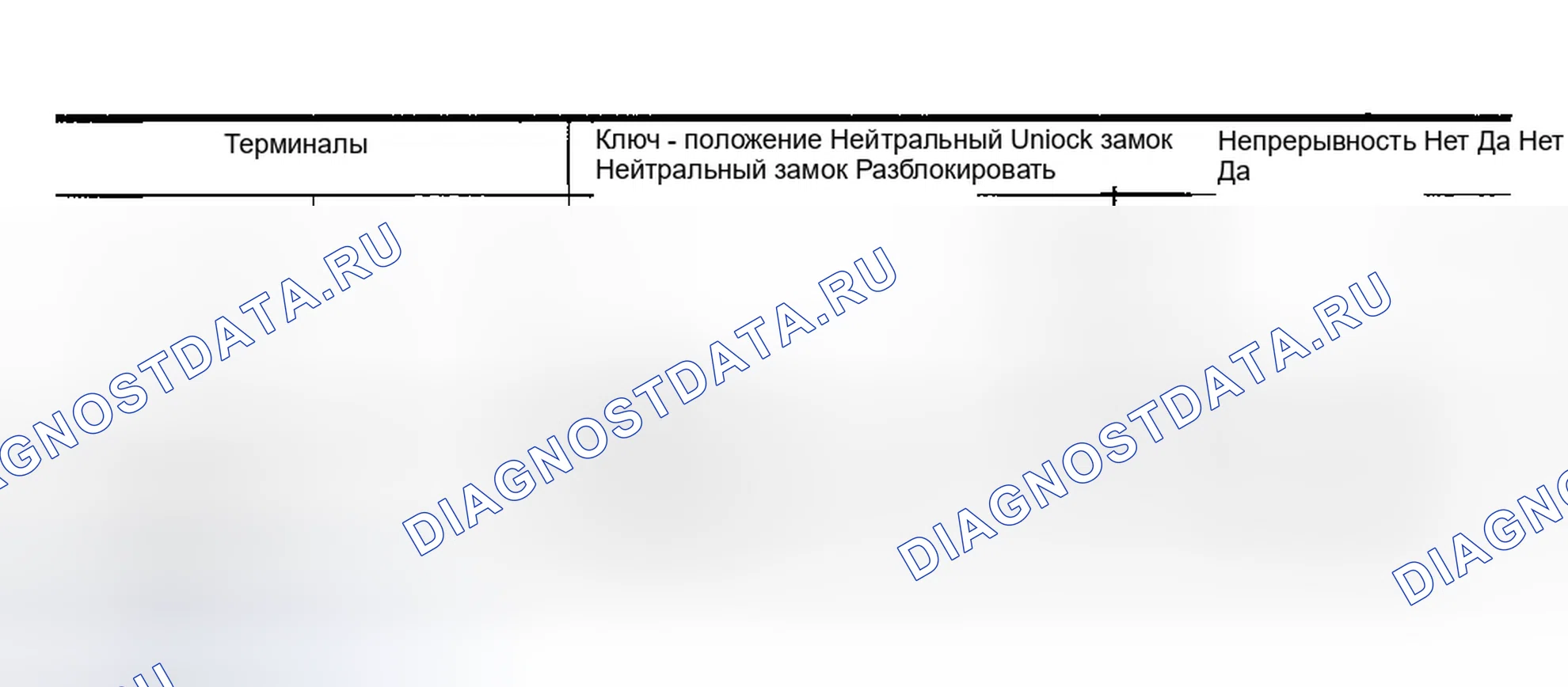 Рис. 346. Infiniti G35 III