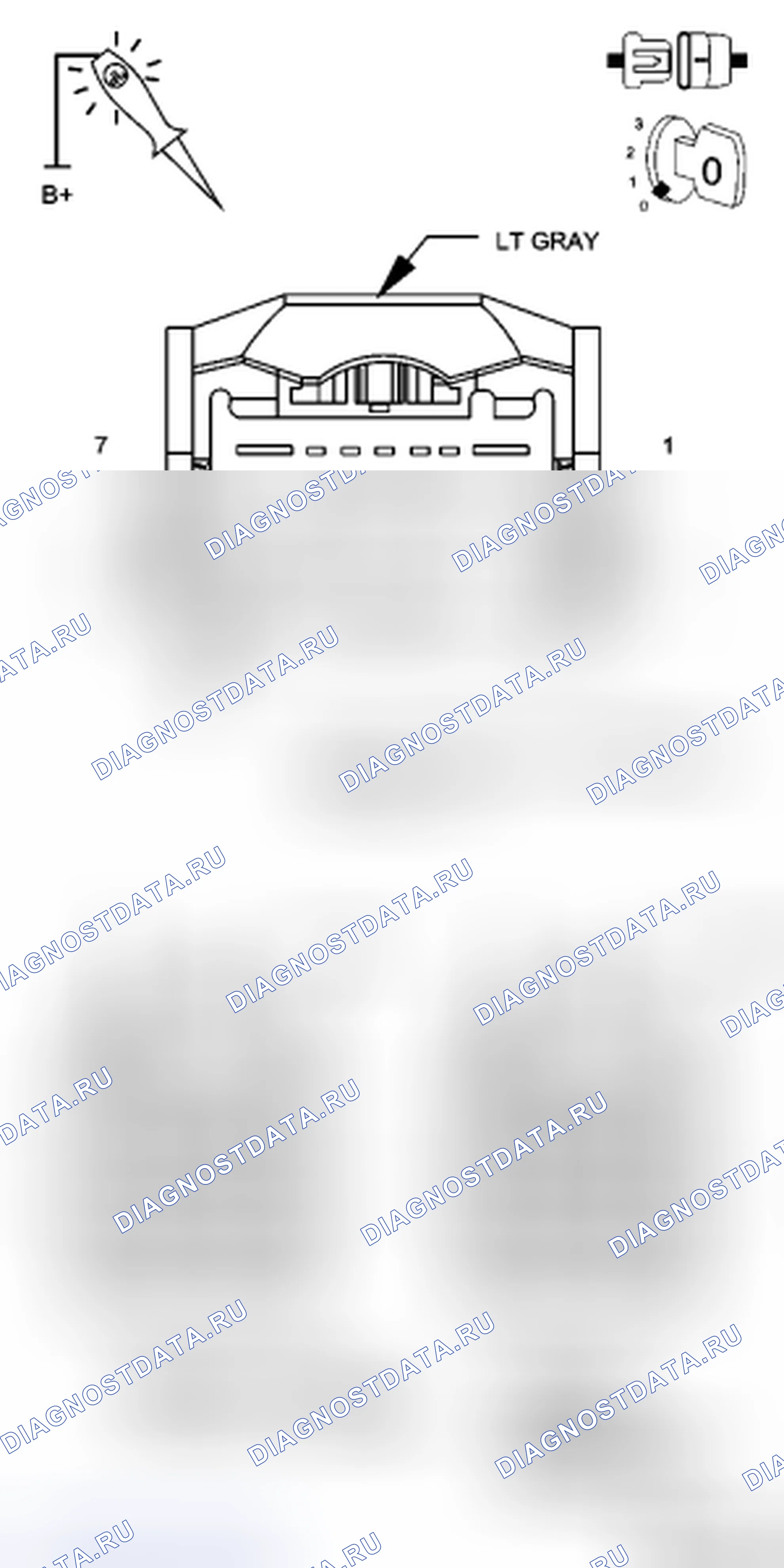 Рис. 9: Диагностический тест. Dodge Cab & Chassis R3500 HD 