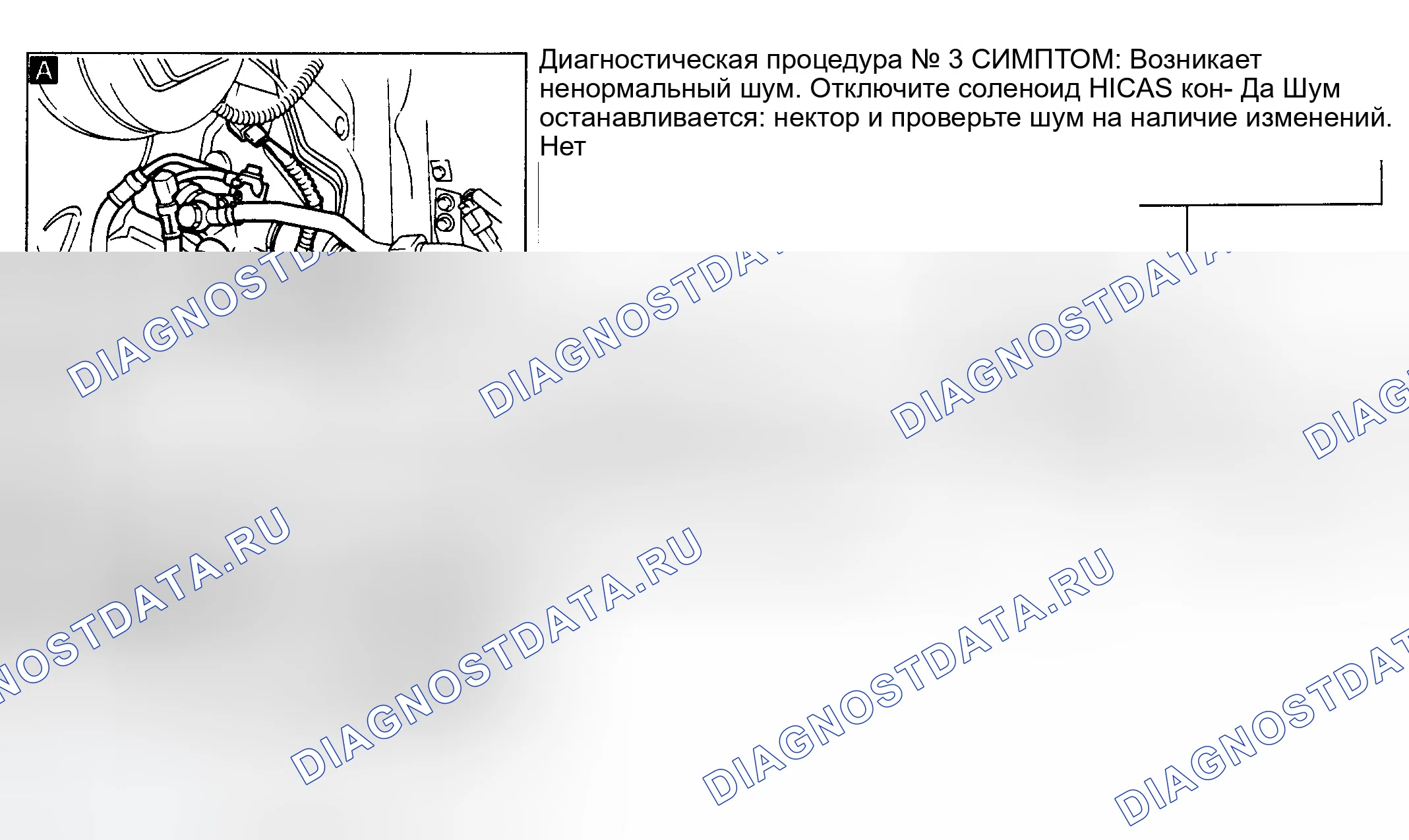 Рис. 13: Диагностическая процедура № 3 (1 из 2) Возникновение аномального шума. Infiniti J30 I