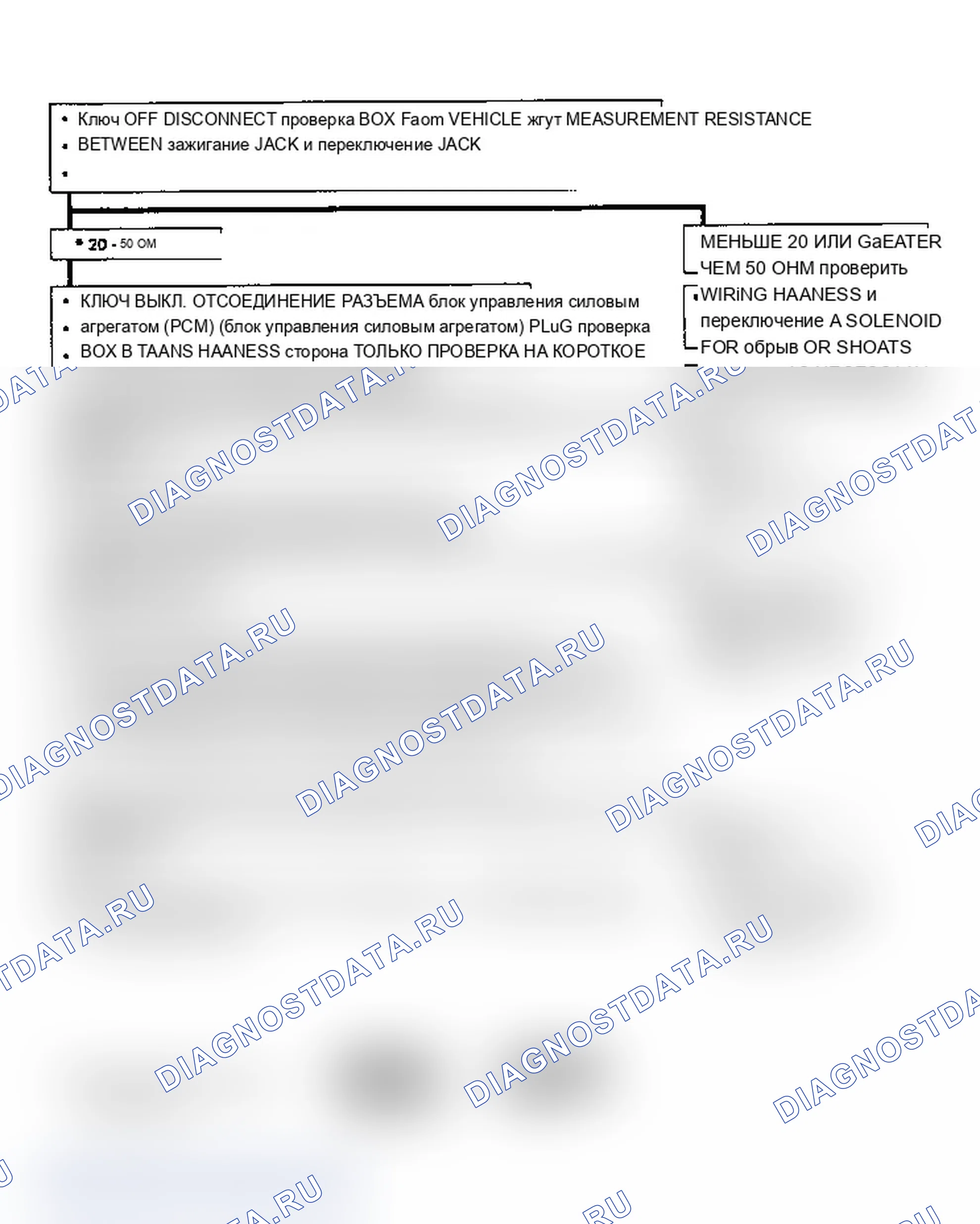 Рис. 104. Oldsmobile Cutlass Supreme I