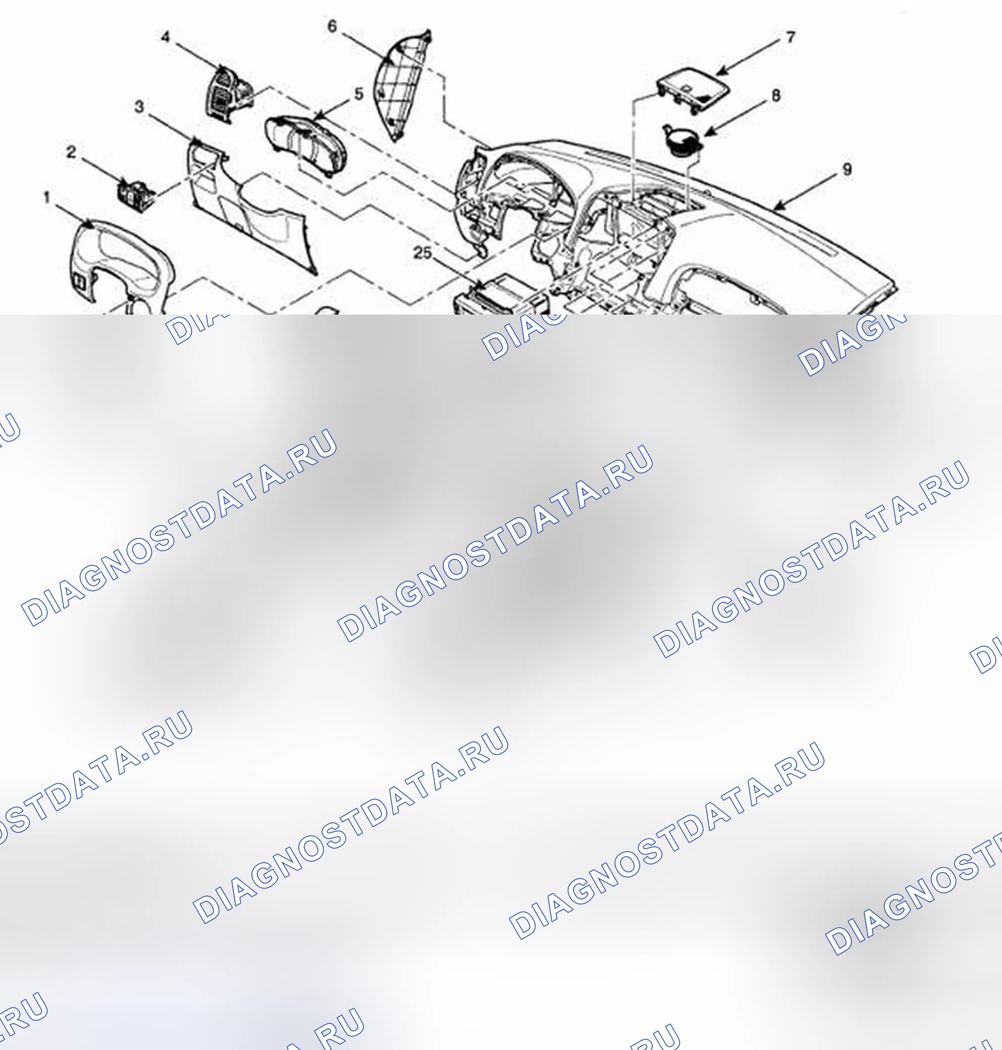 Рис. 7: КОМПОНЕНТЫ. Kia Sedona II
