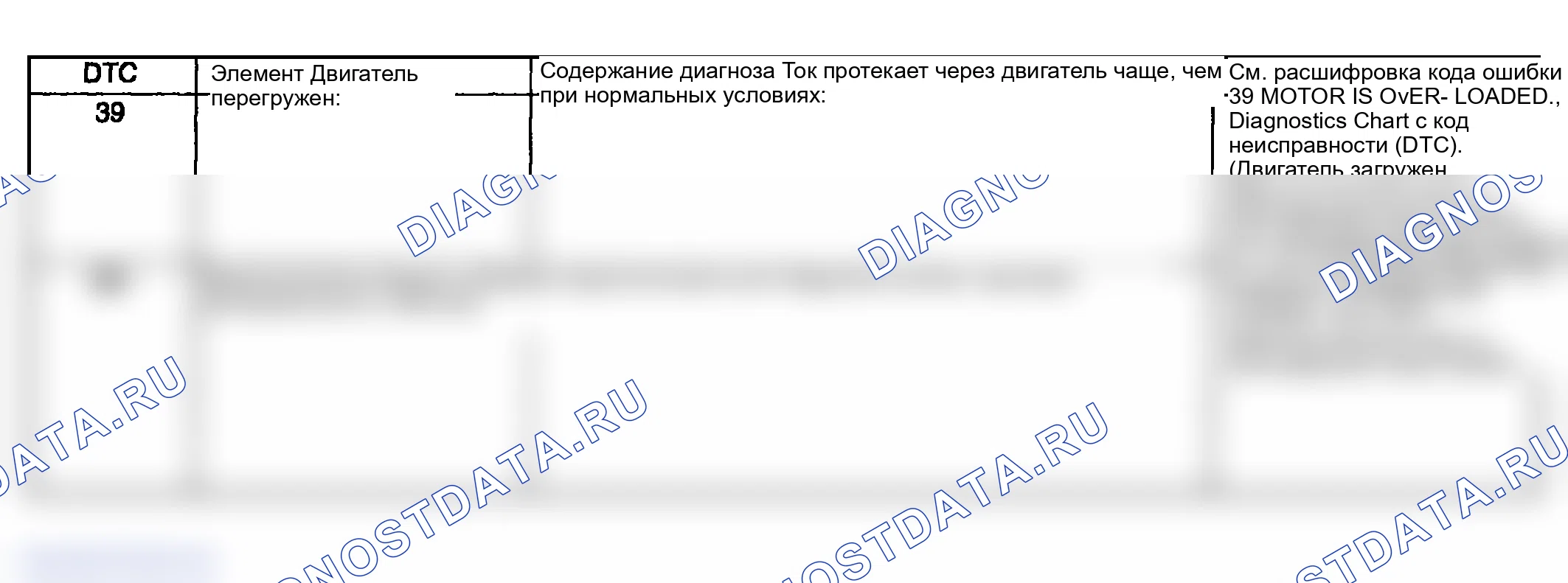 Рис. 43. Subaru Impreza WRX GD/GG рестайлинг
