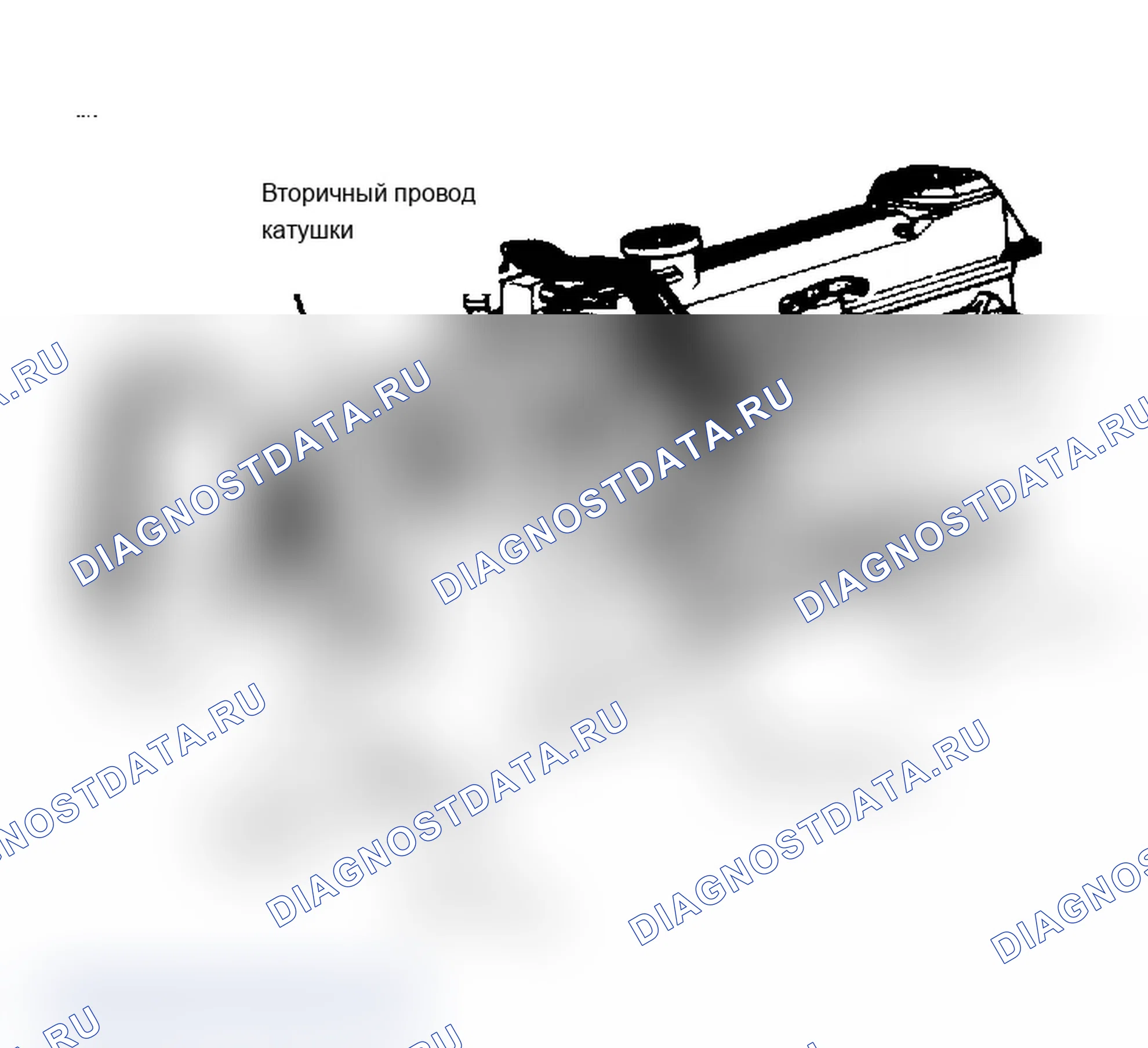 Рис. 5: ОПИСАНИЕ системы зажигания двигателя. Dodge Grand Caravan I