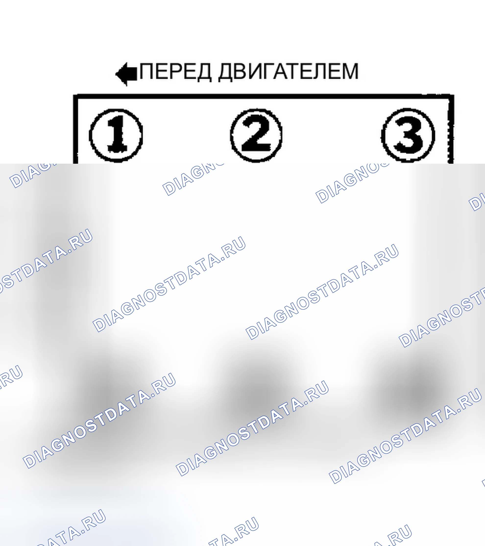 Рис. 6: порядок работы цилиндров (двигатели V6). Honda Civic GA