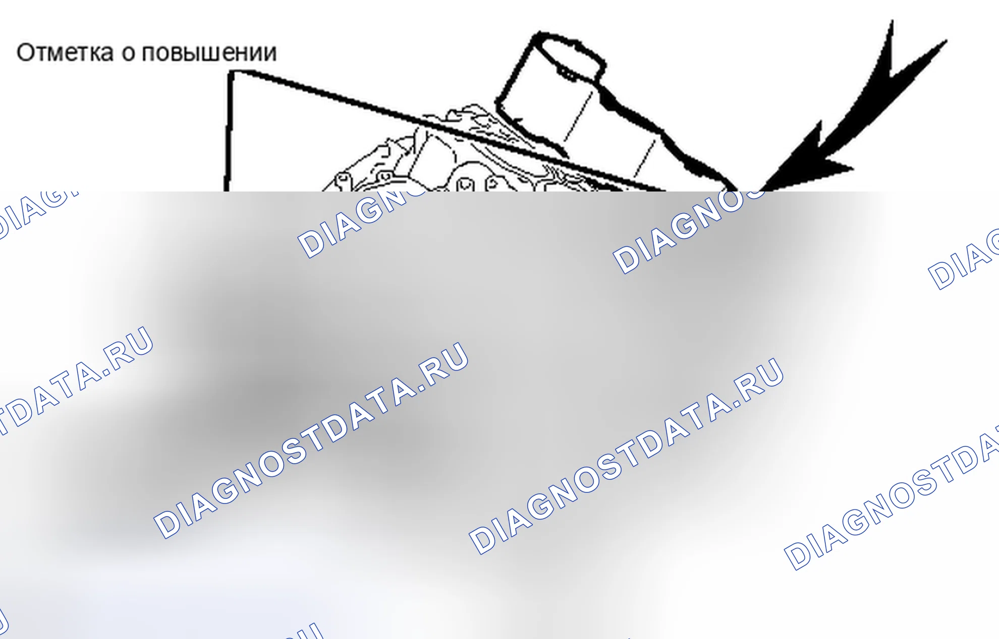 Рис. 1215. Toyota Tundra II