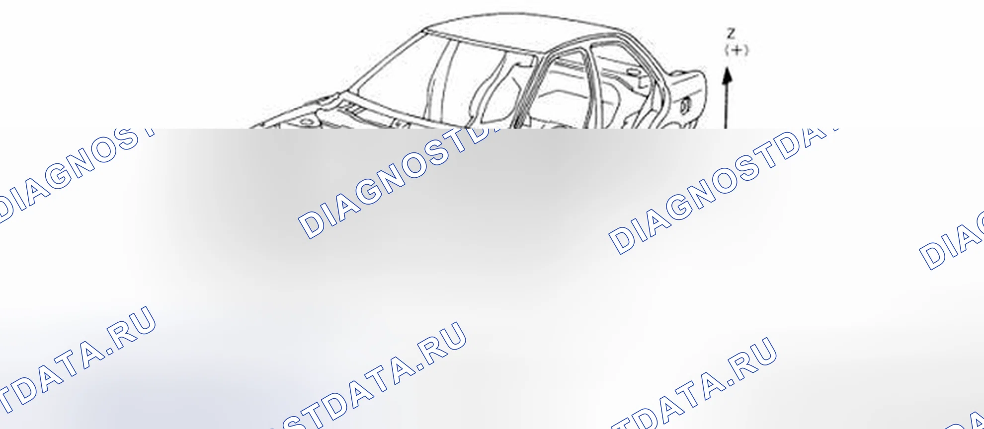 Рис. 15. Nissan 370Z I рестайлинг